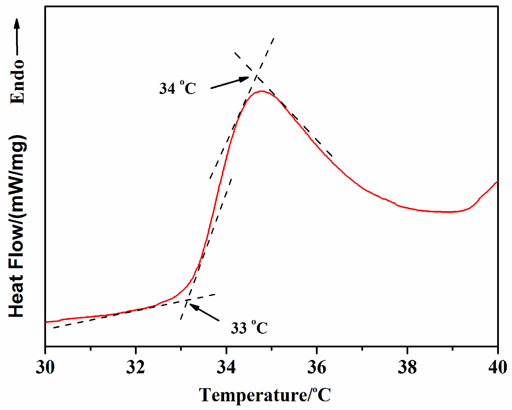 Coatings 08 00068 g005