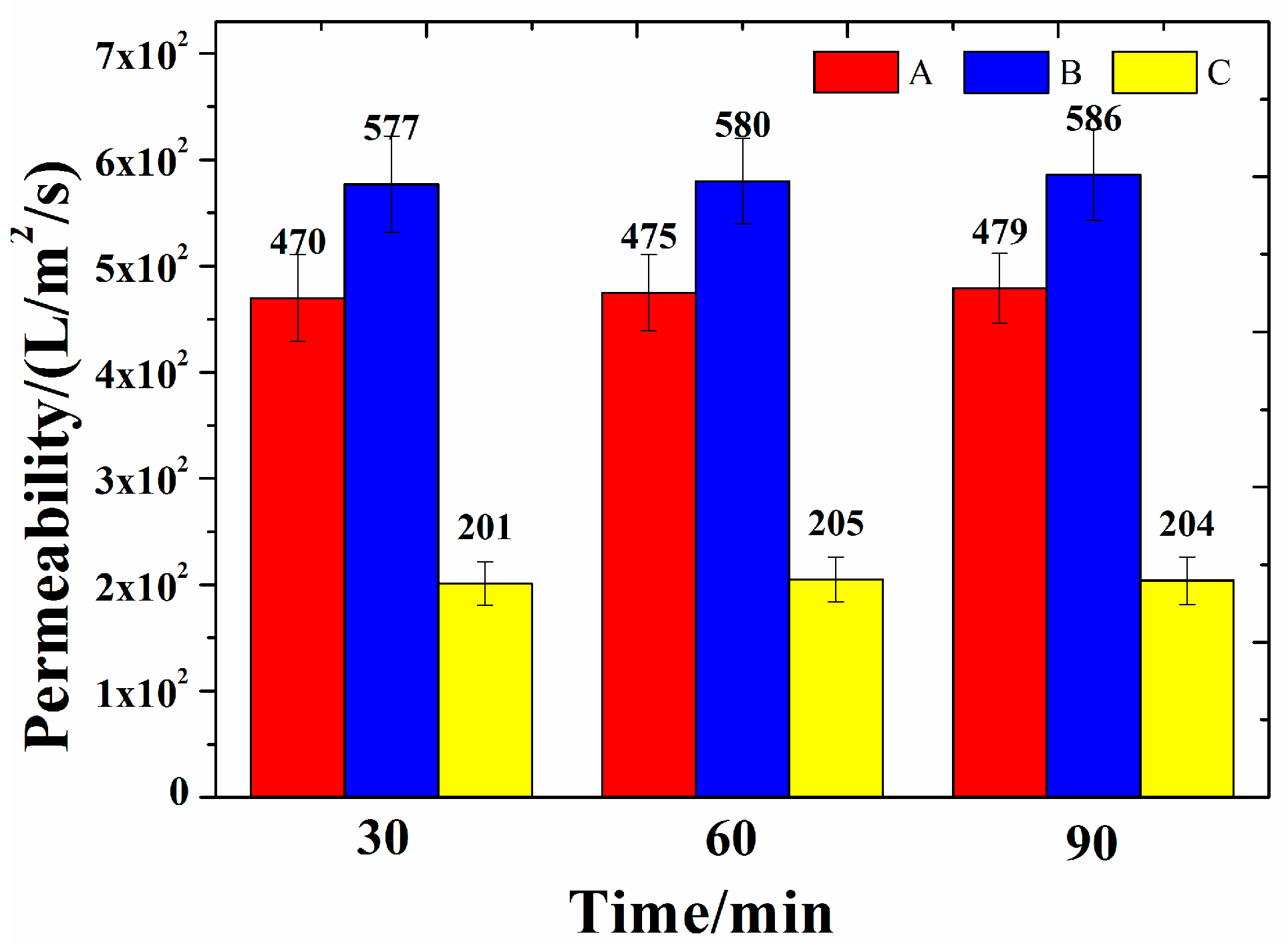 Coatings 08 00068 g009
