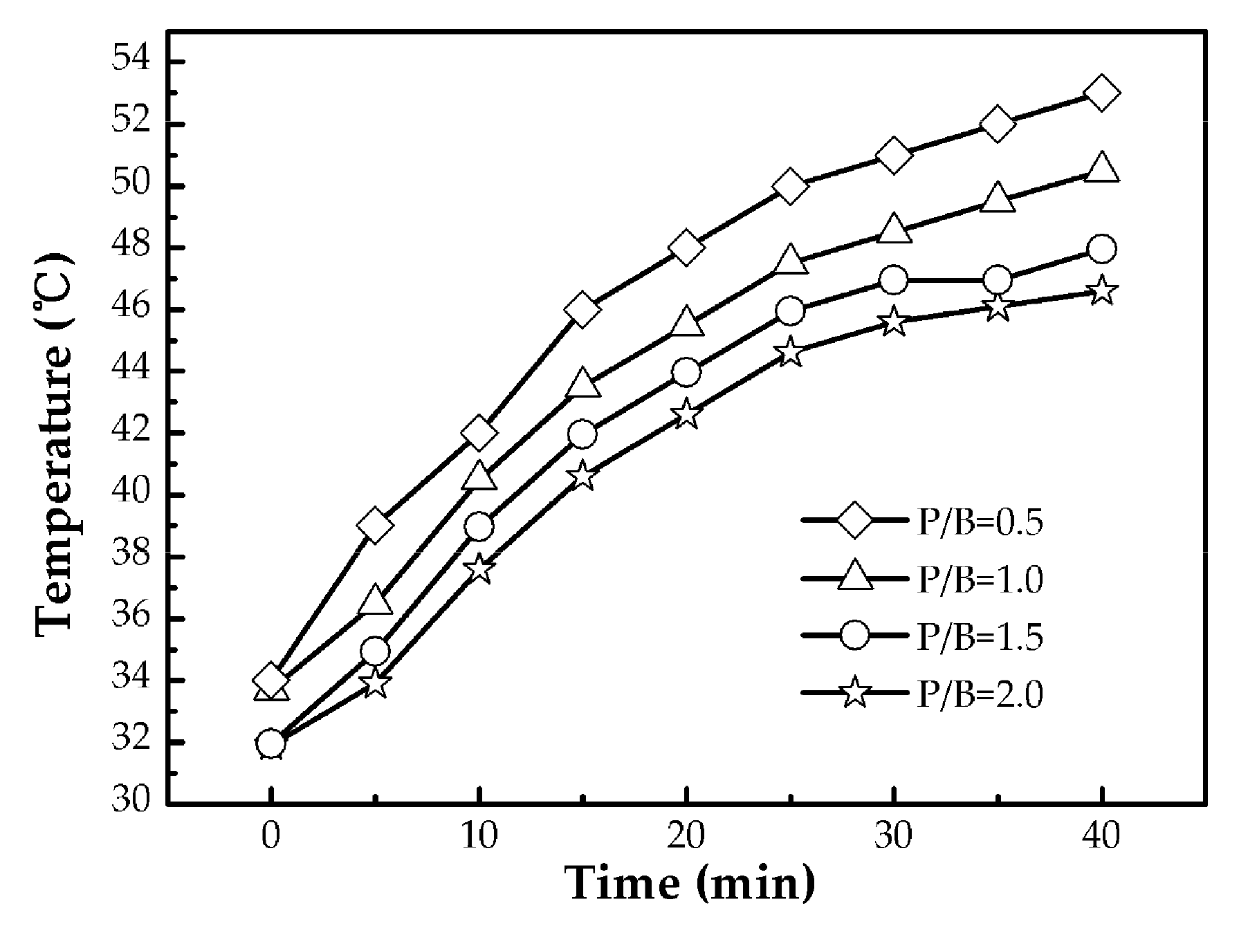 Coatings 08 00125 g005