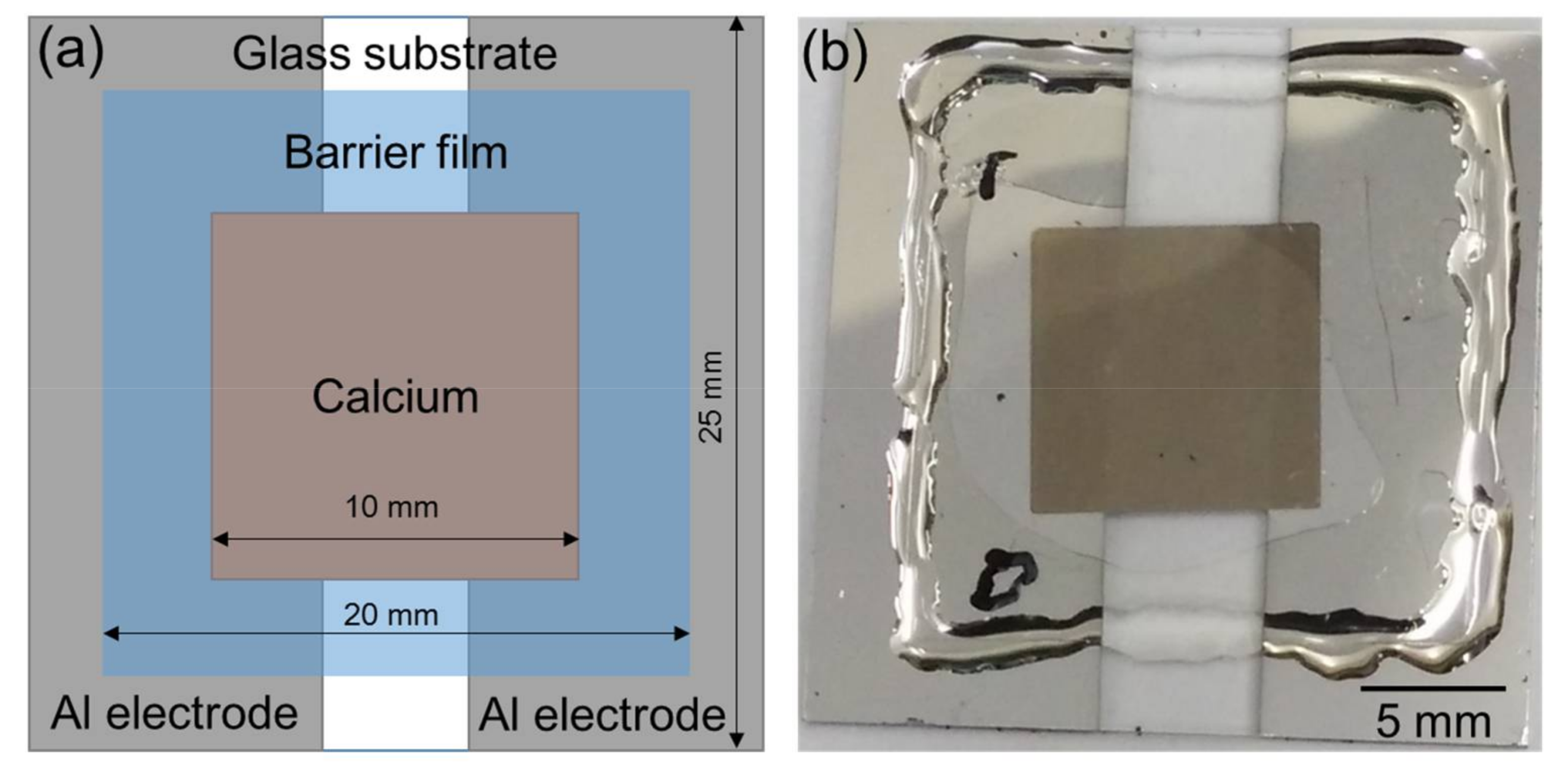 Coatings 08 00127 g004