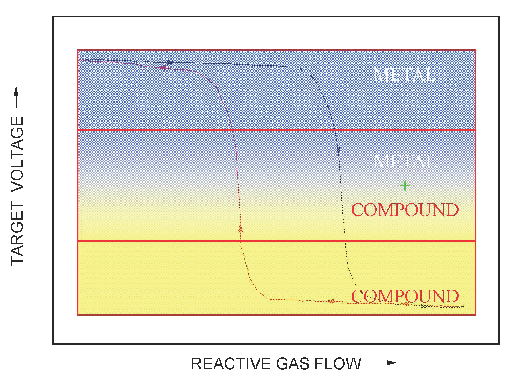 Coatings 08 00146 g003