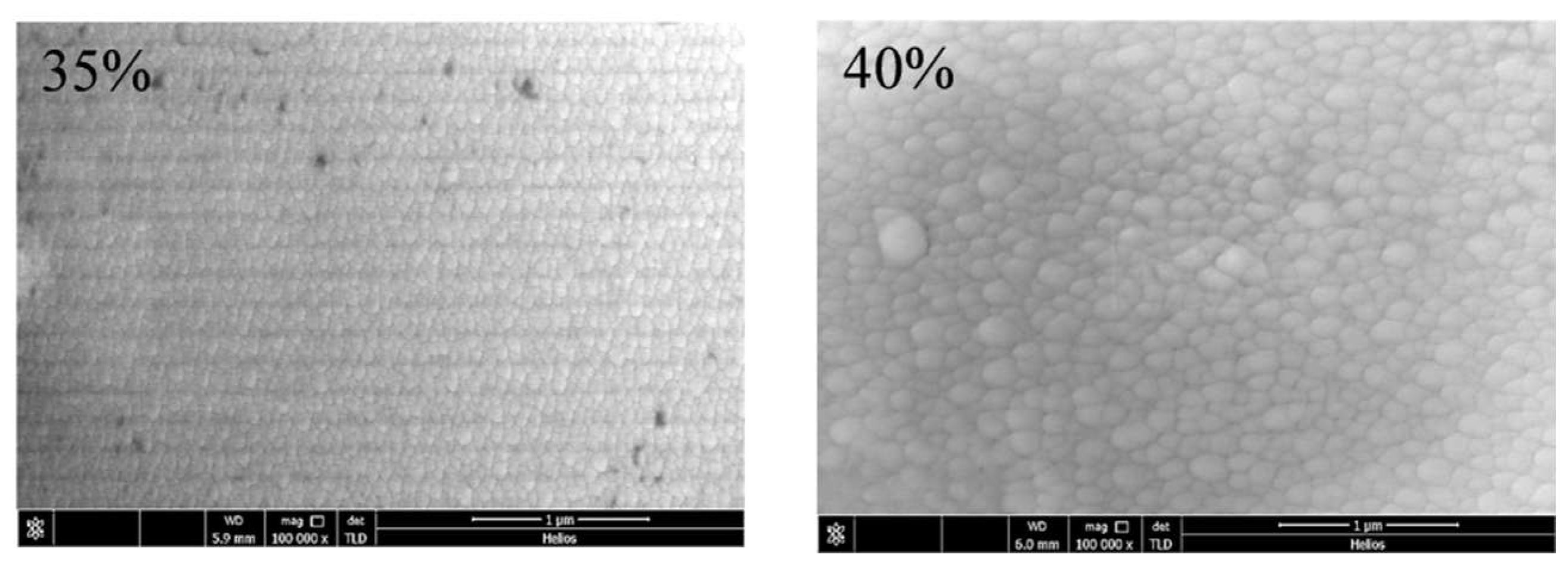 Coatings 08 00146 g006b