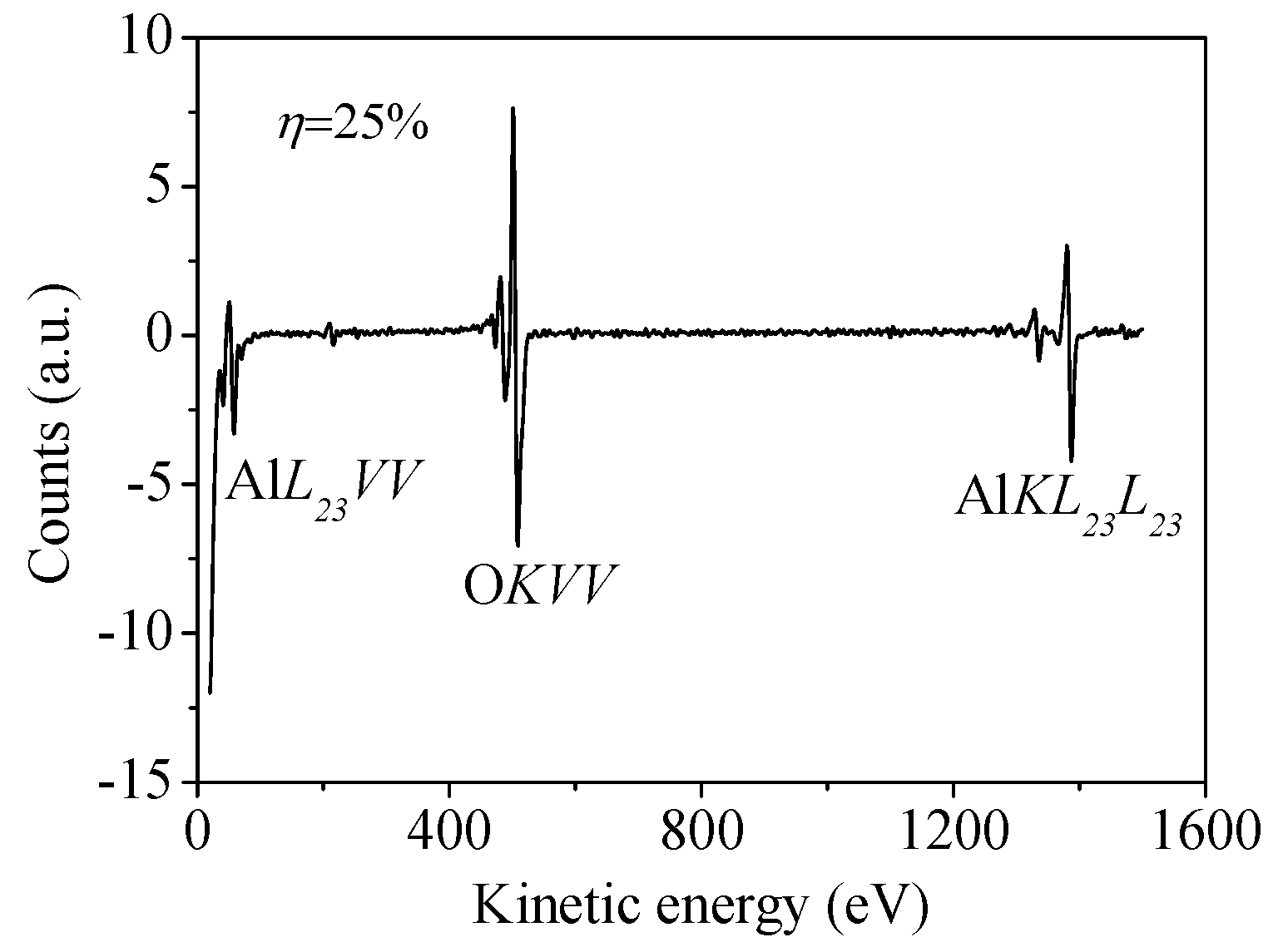 Coatings 08 00146 g011