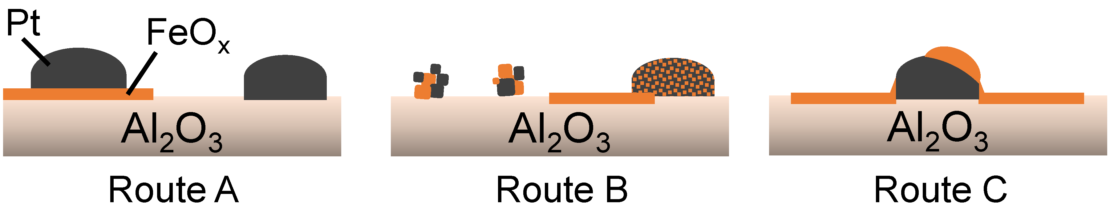 Coatings 08 00217 g002