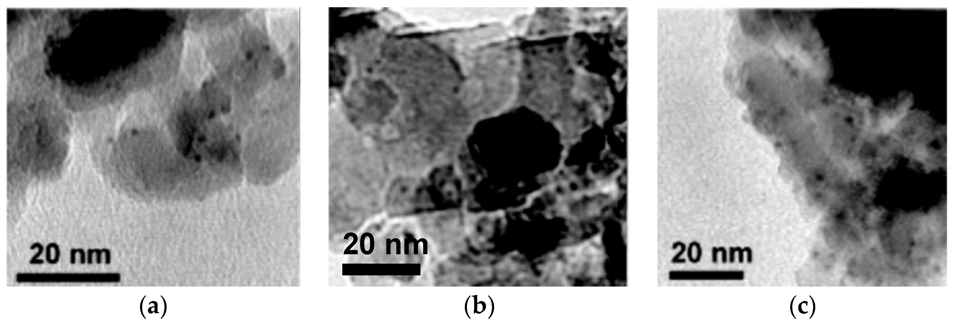 Coatings 08 00217 g003