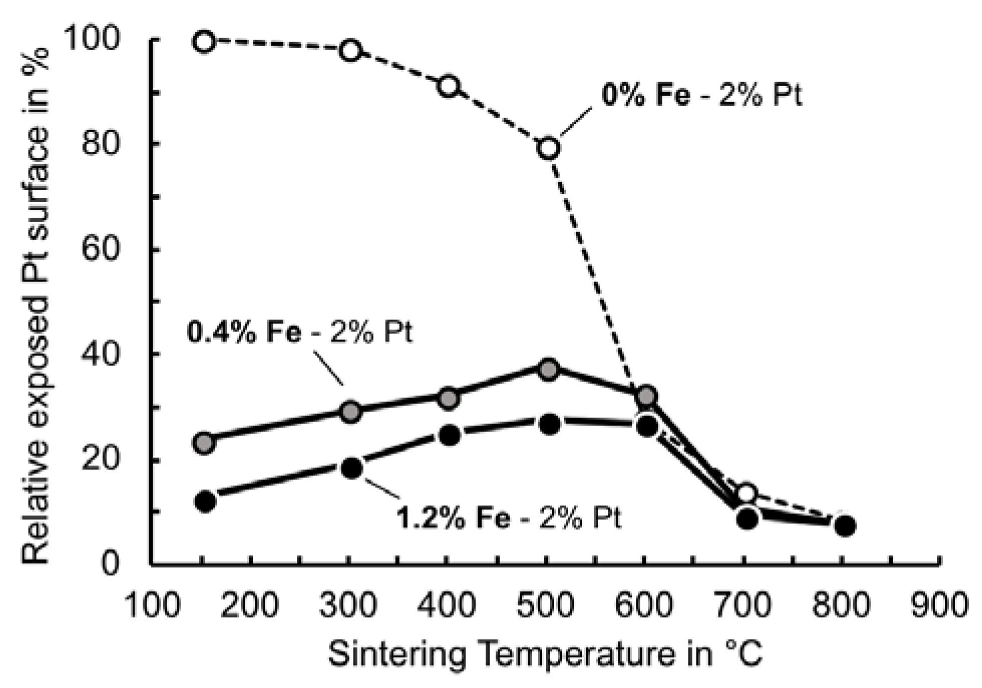 Coatings 08 00217 g007