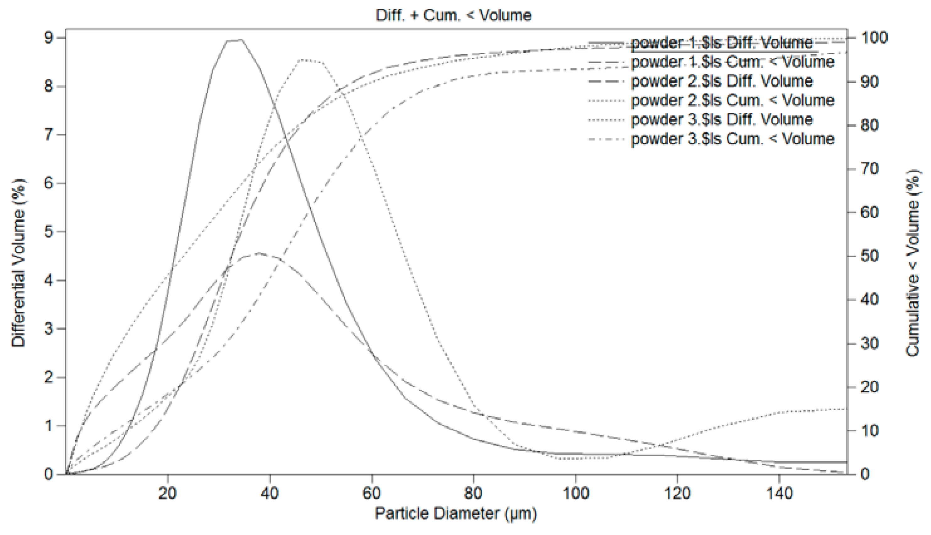 Coatings 08 00268 g001