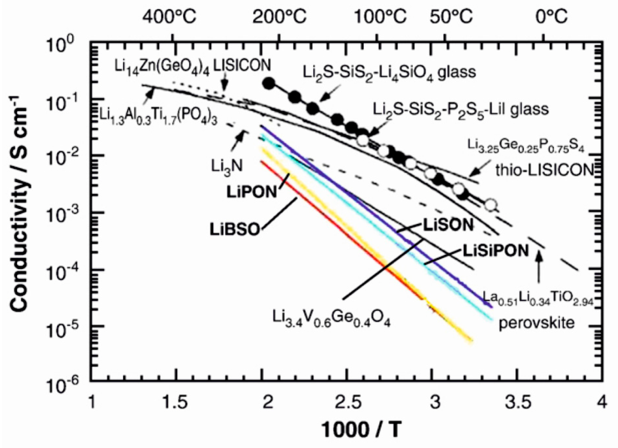 Coatings 08 00277 g004