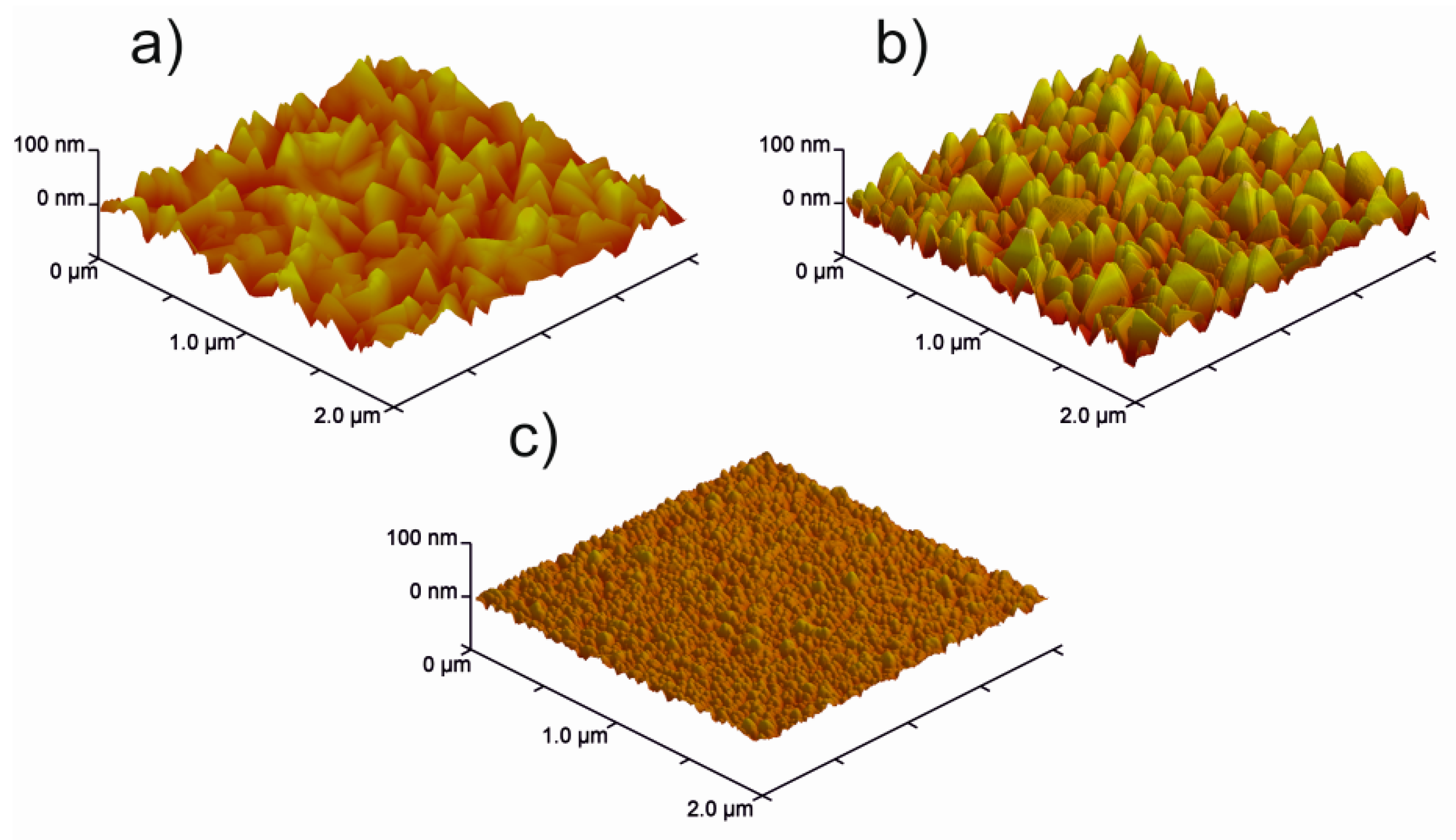 Coatings 08 00277 g018