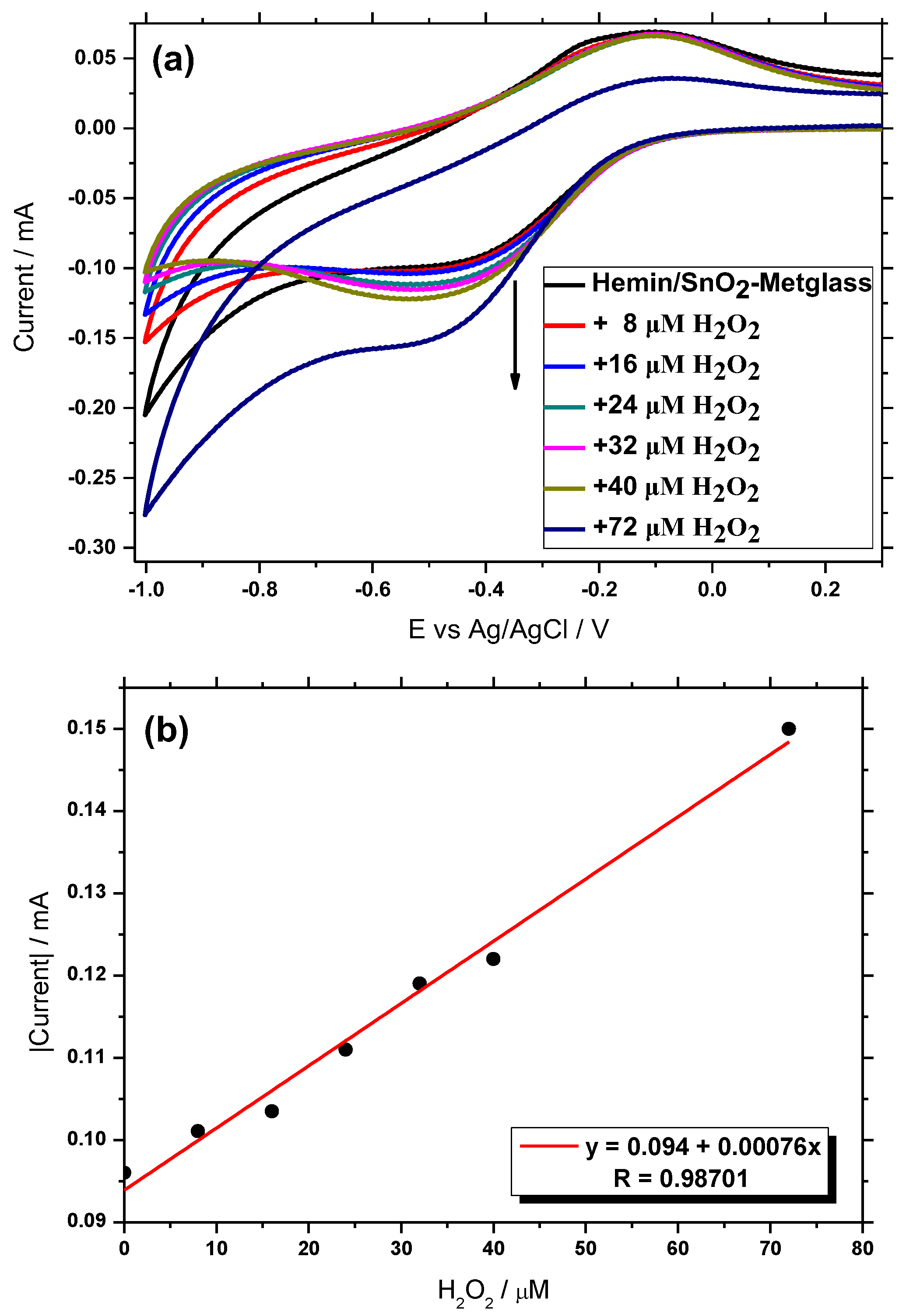 Coatings 08 00284 g011