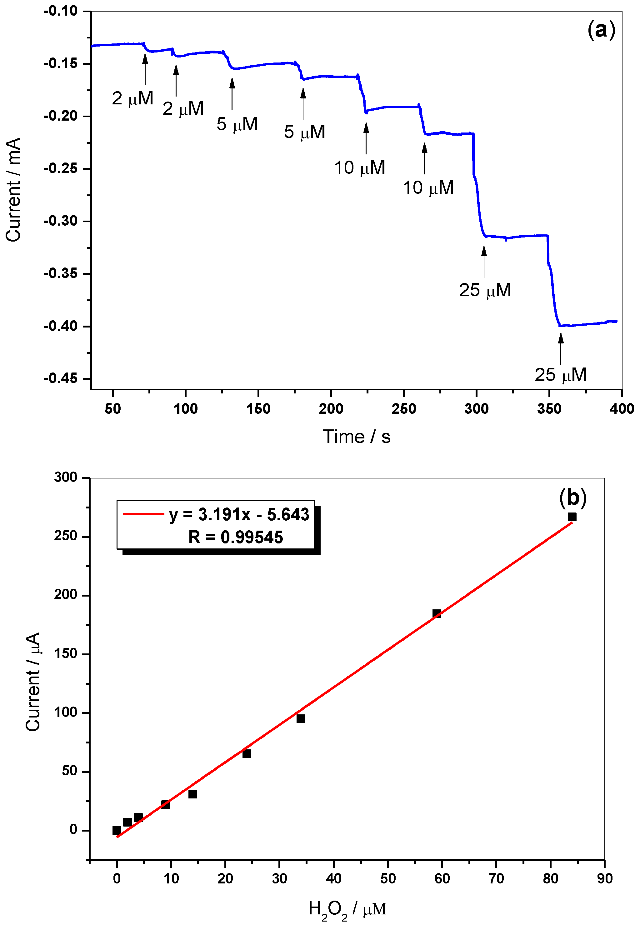 Coatings 08 00284 g013