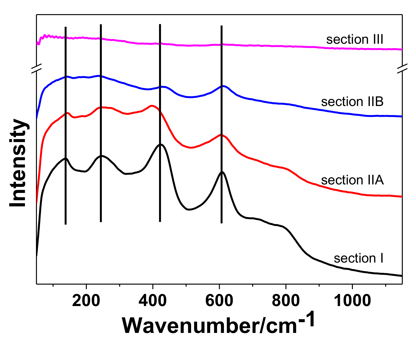 Coatings 08 00285 g008
