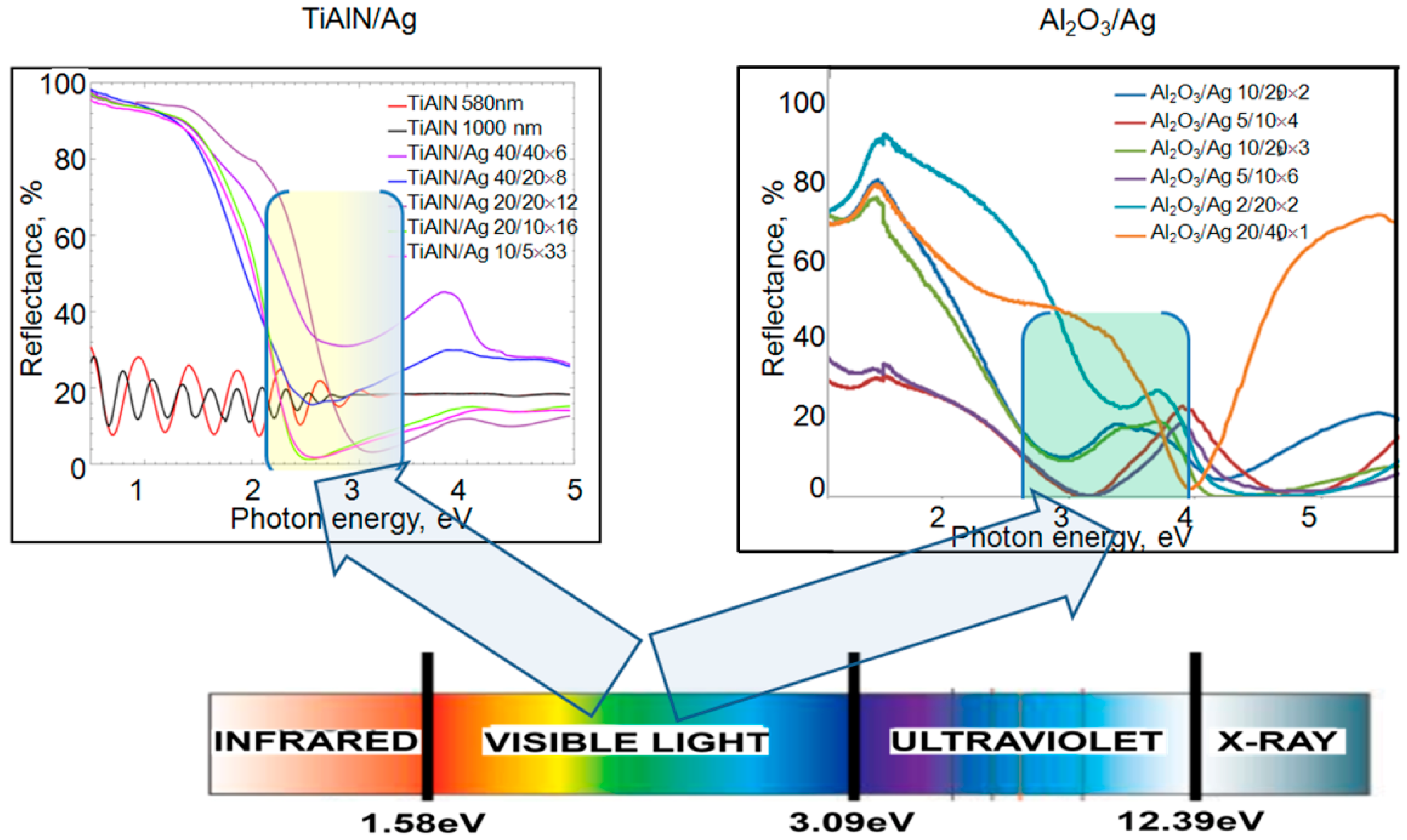 Coatings 08 00290 g005