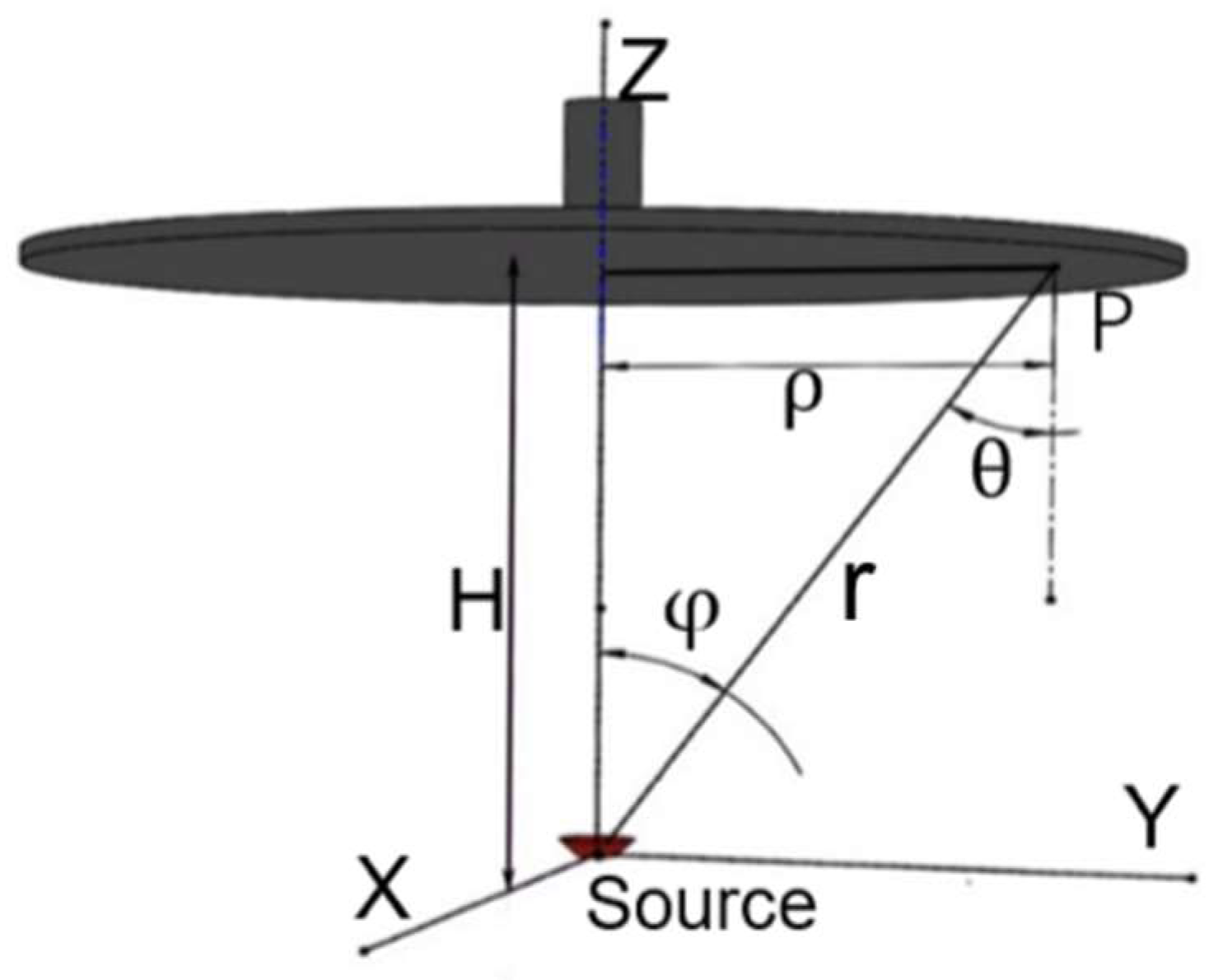 Coatings 08 00325 g006