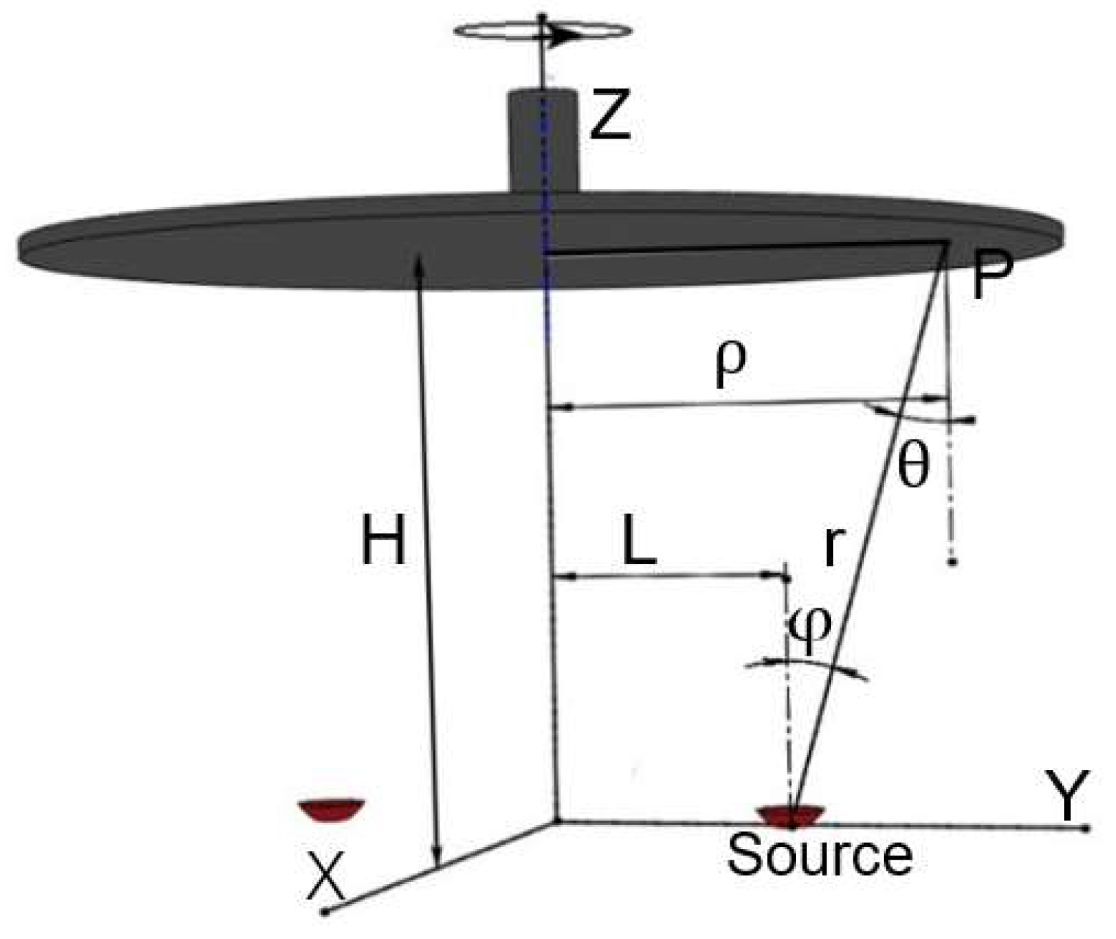 Coatings 08 00325 g010