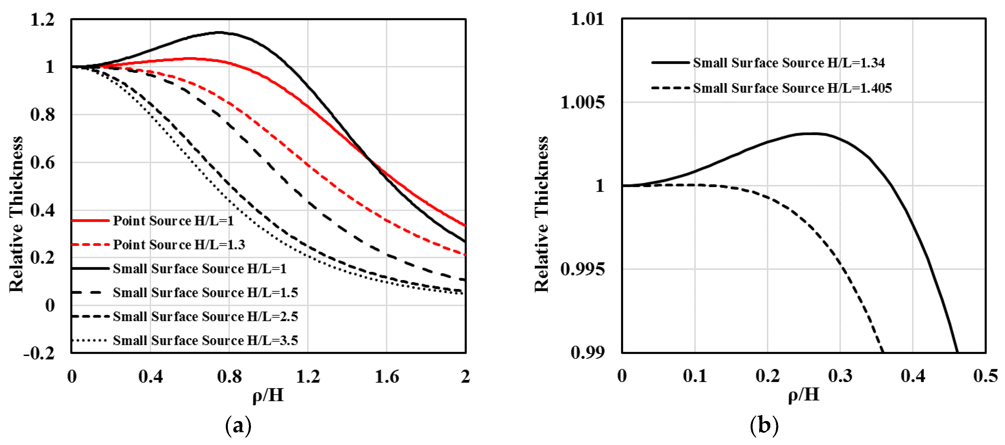 Coatings 08 00325 g011