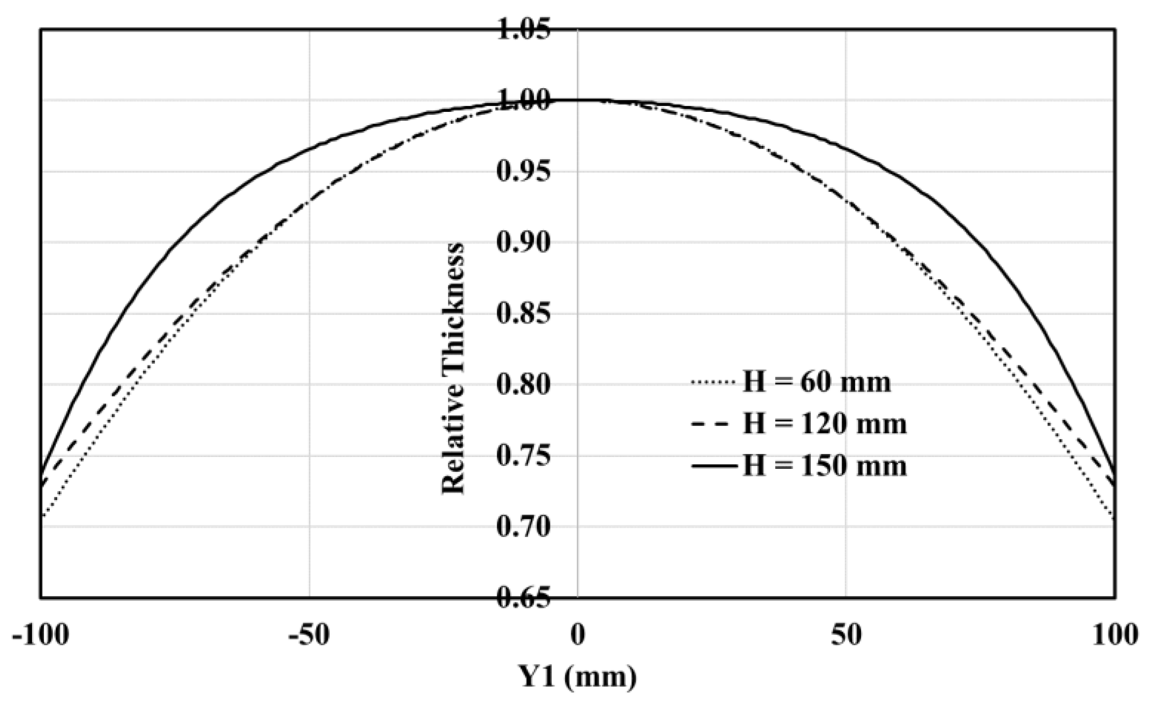 Coatings 08 00325 g017