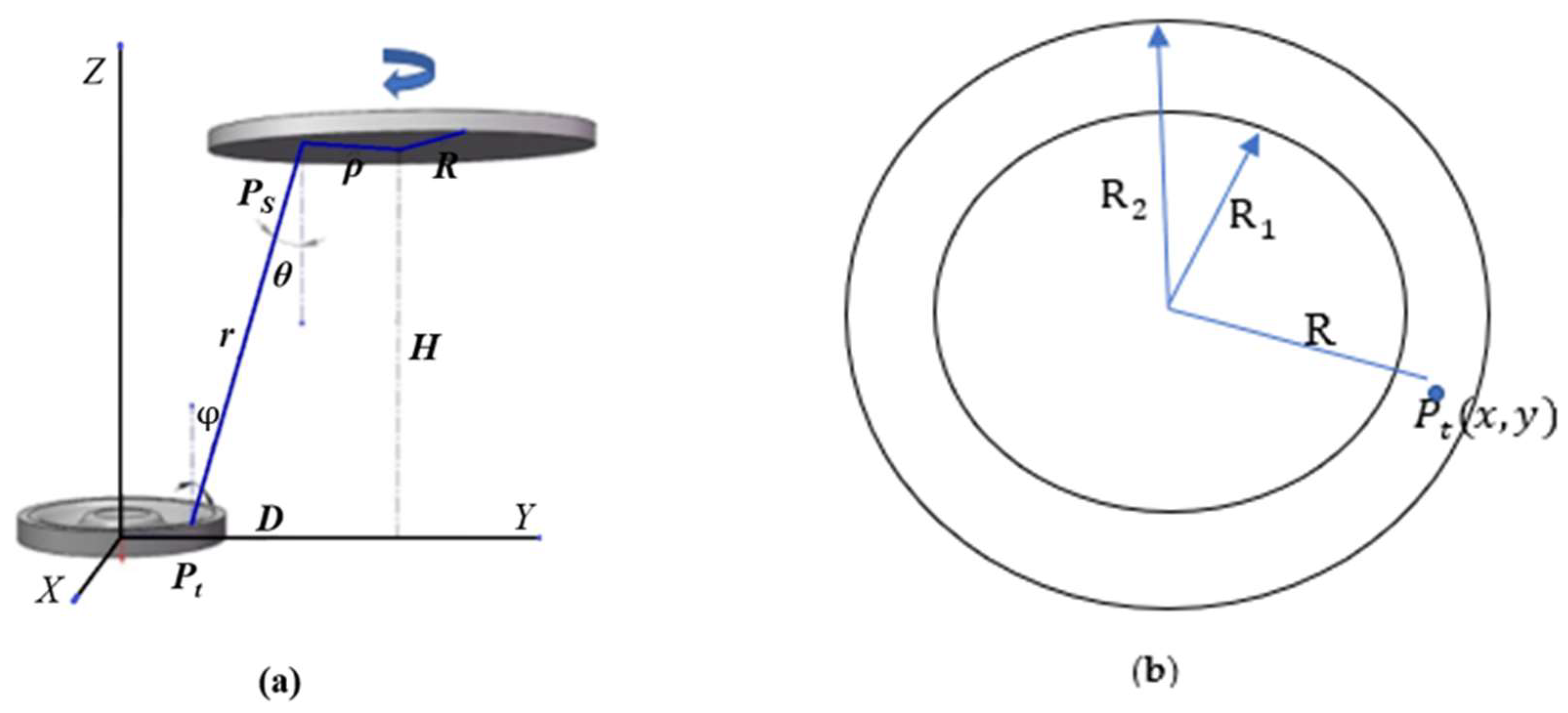 Coatings 08 00325 g018