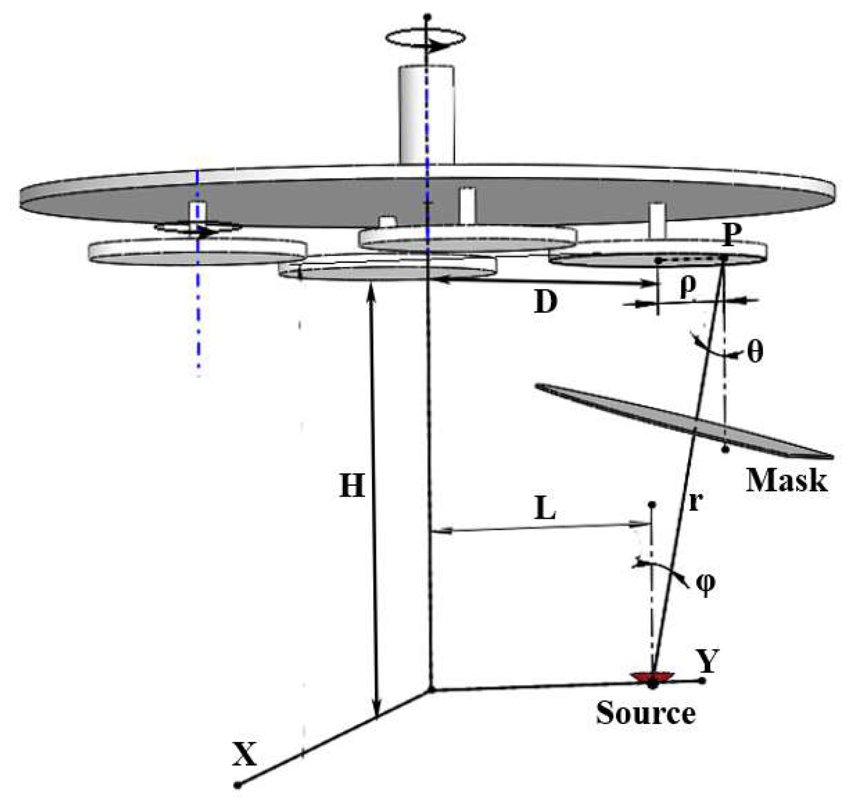 Coatings 08 00325 g024