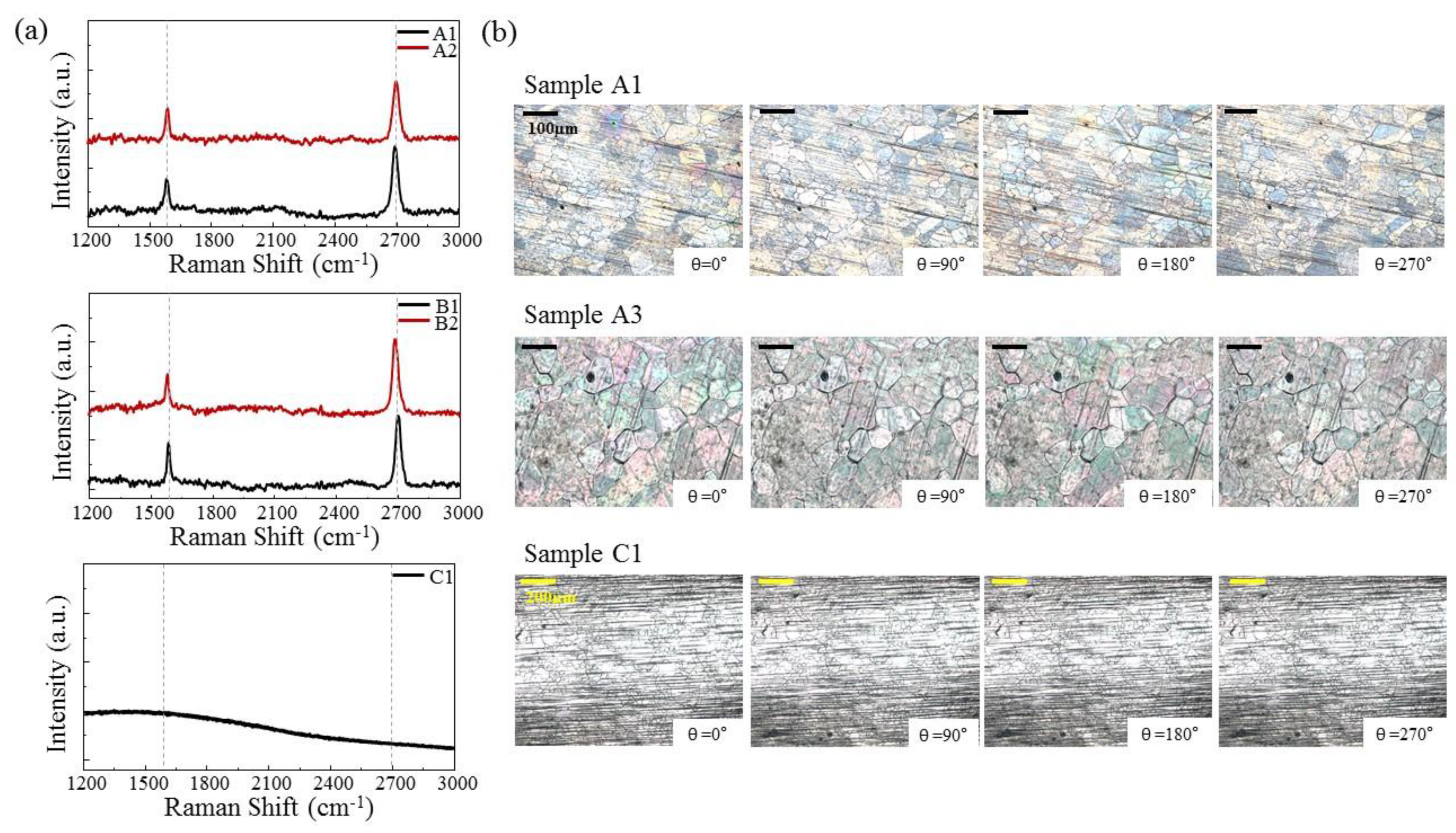 Coatings 08 00334 g004 Coatings 08 00334 g004