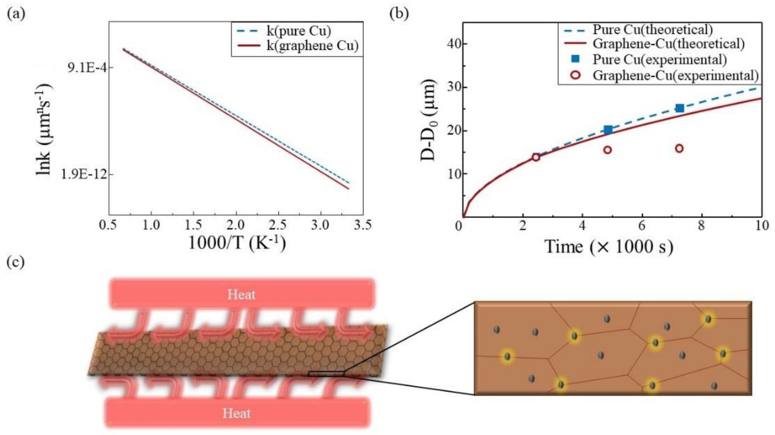Coatings 08 00334 g005 Coatings 08 00334 g005