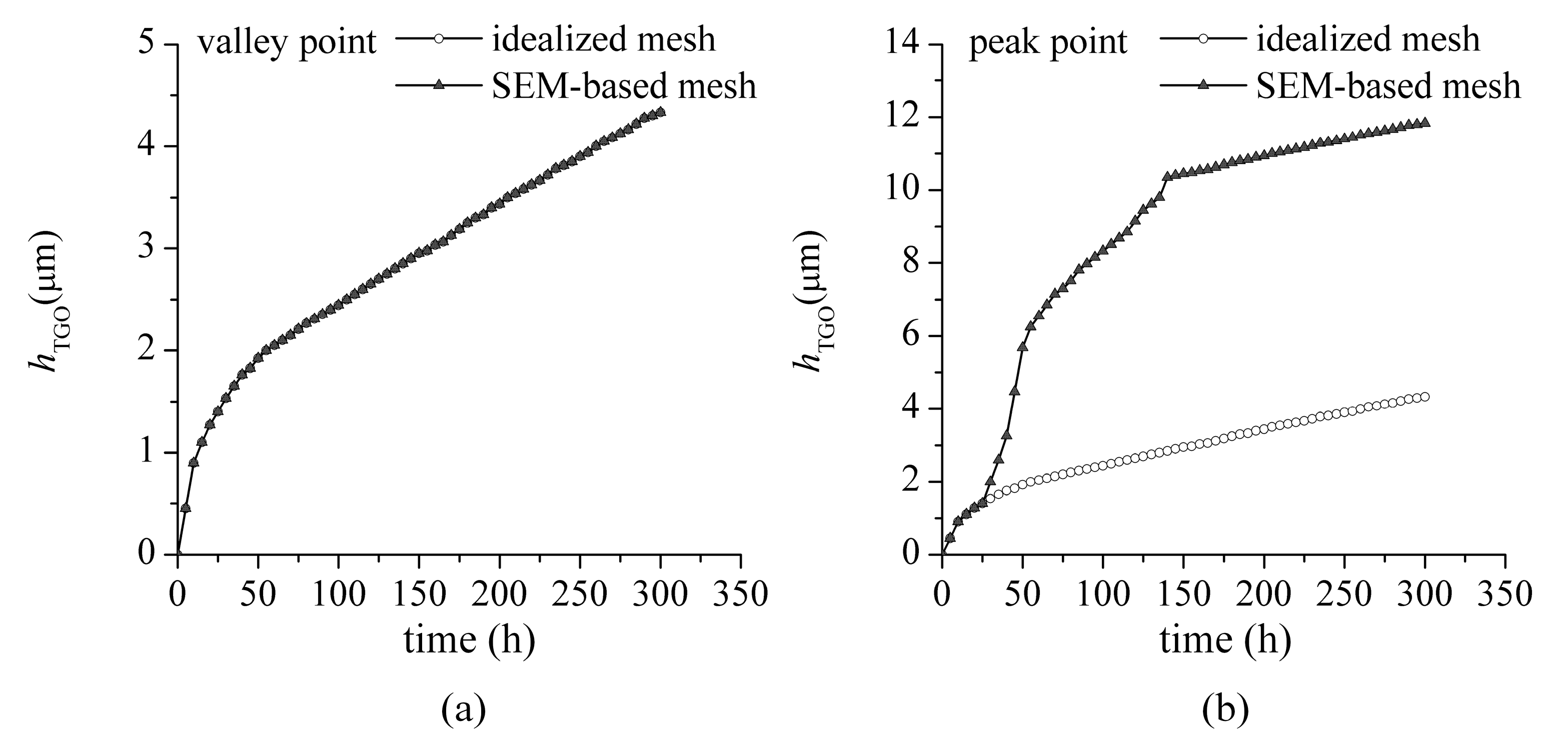 Coatings 08 00338 g005