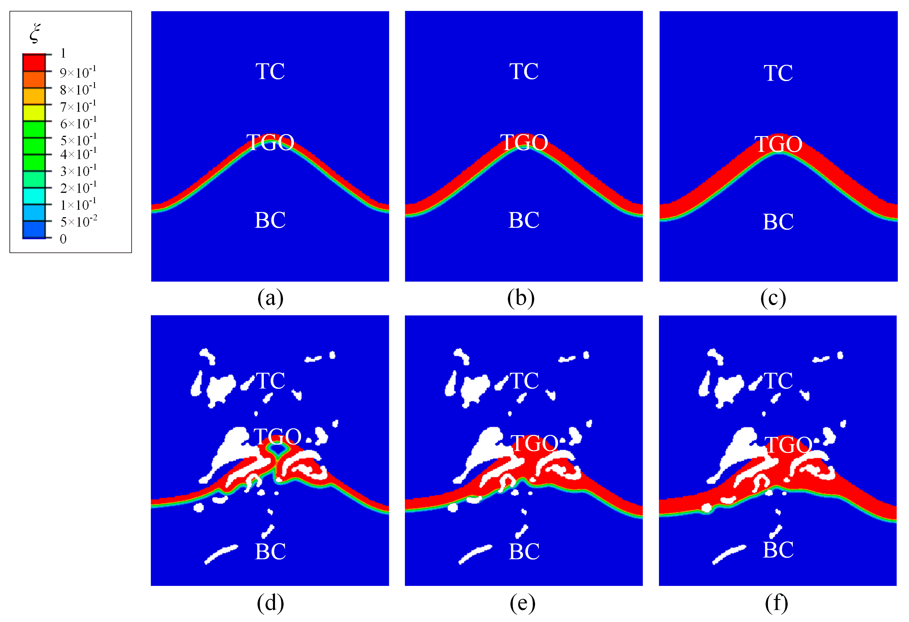 Coatings 08 00338 g006