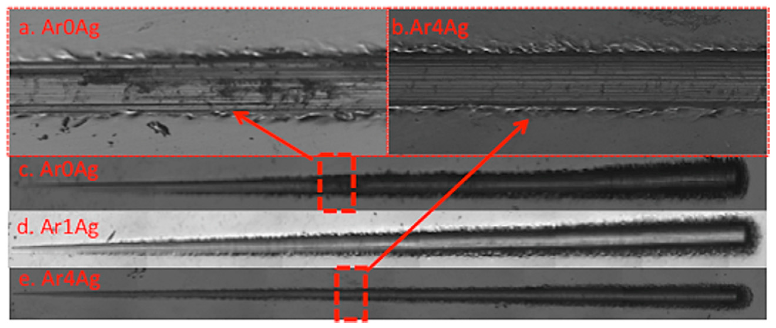 Coatings 08 00381 g005