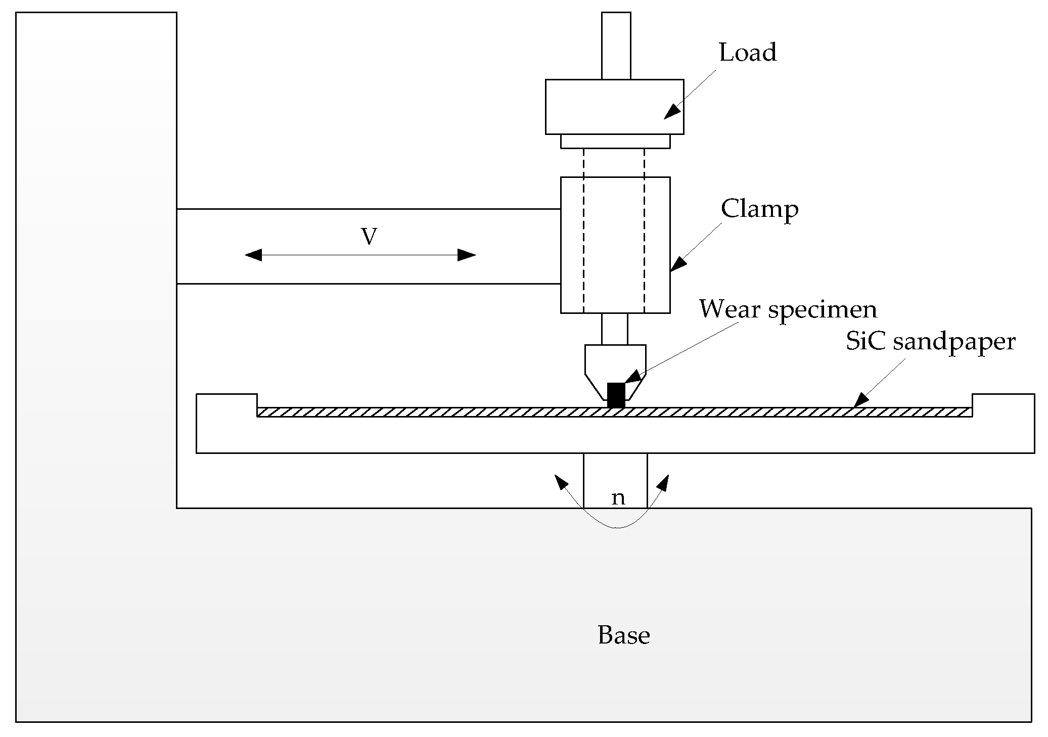 Coatings 08 00382 g004