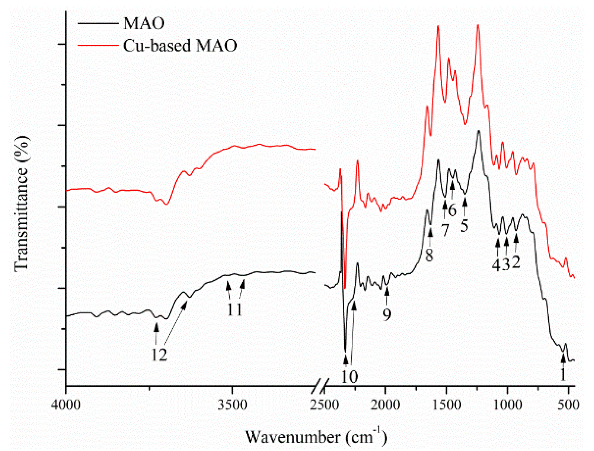 Coatings 09 00001 g006