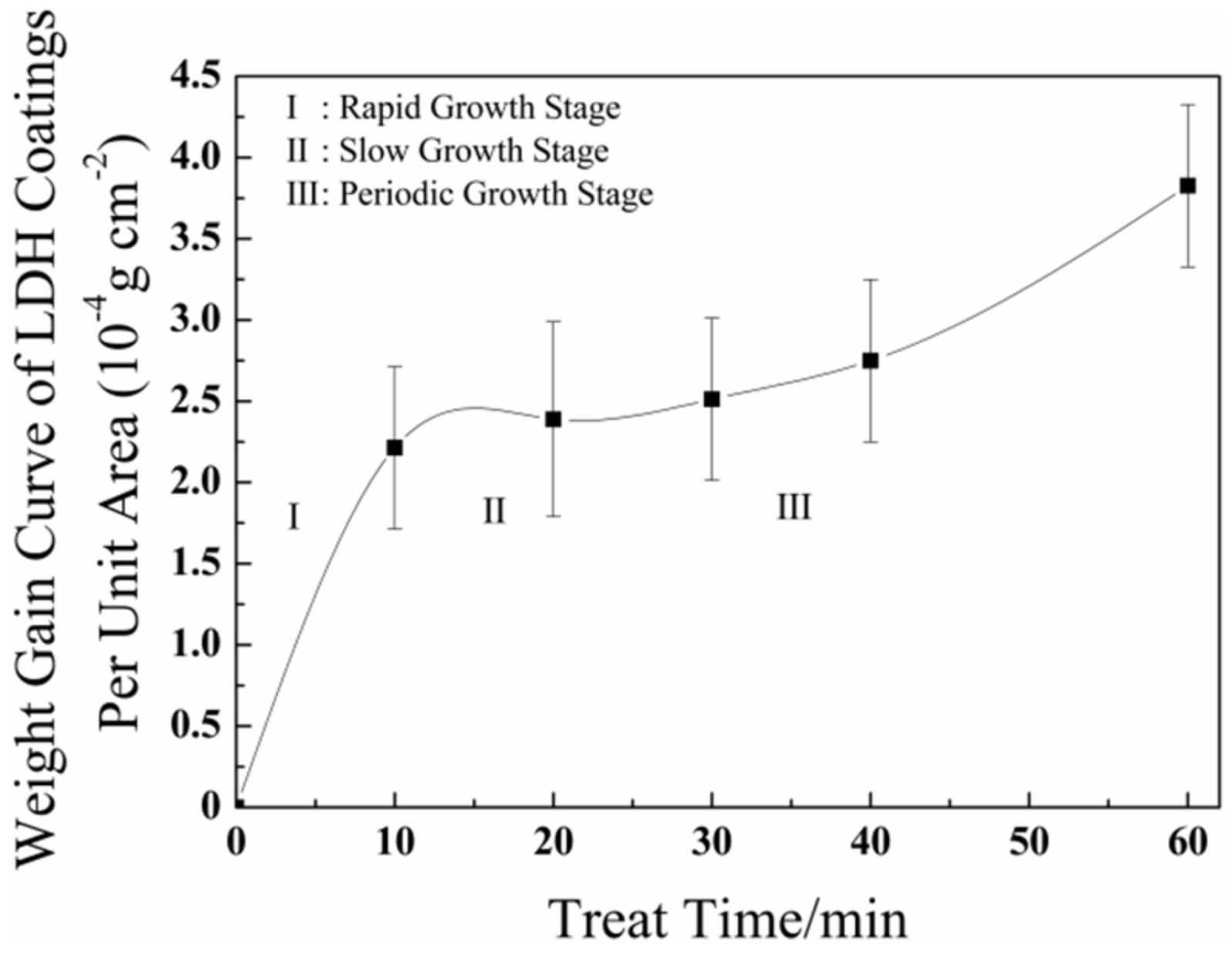 Coatings 09 00047 g005