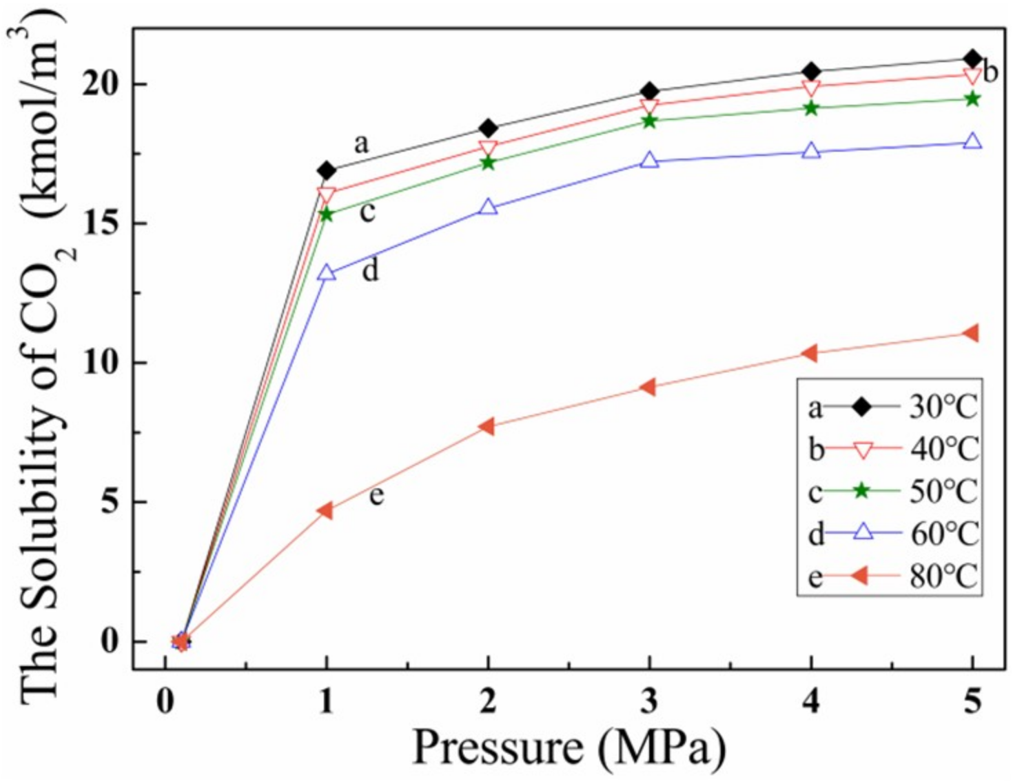 Coatings 09 00047 g006