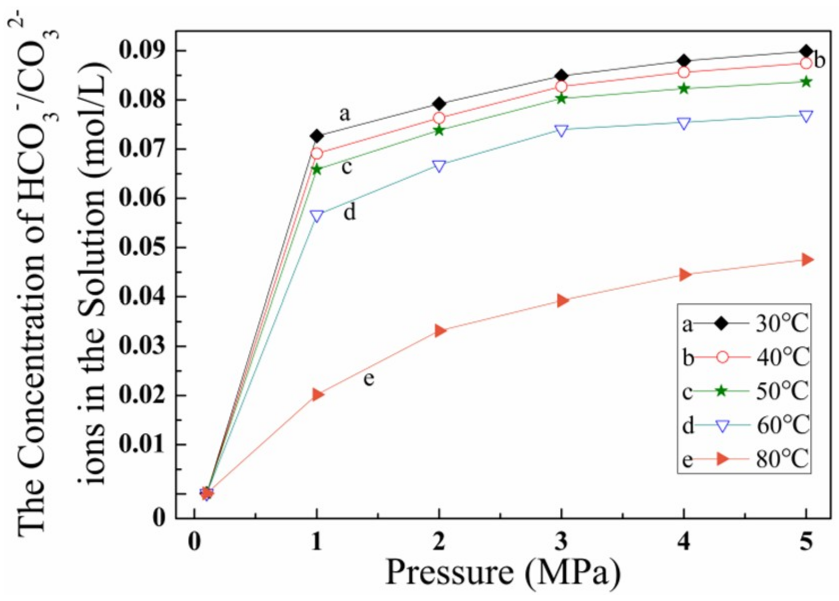 Coatings 09 00047 g007
