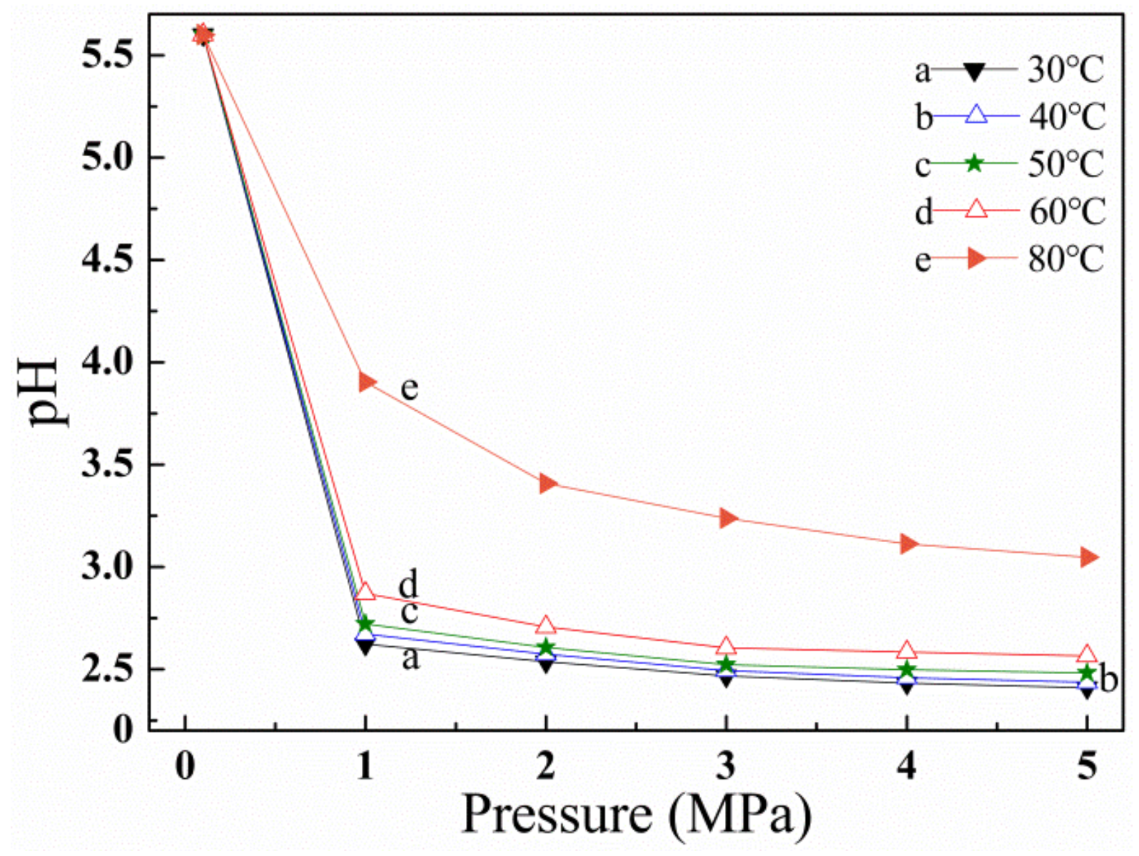 Coatings 09 00047 g009