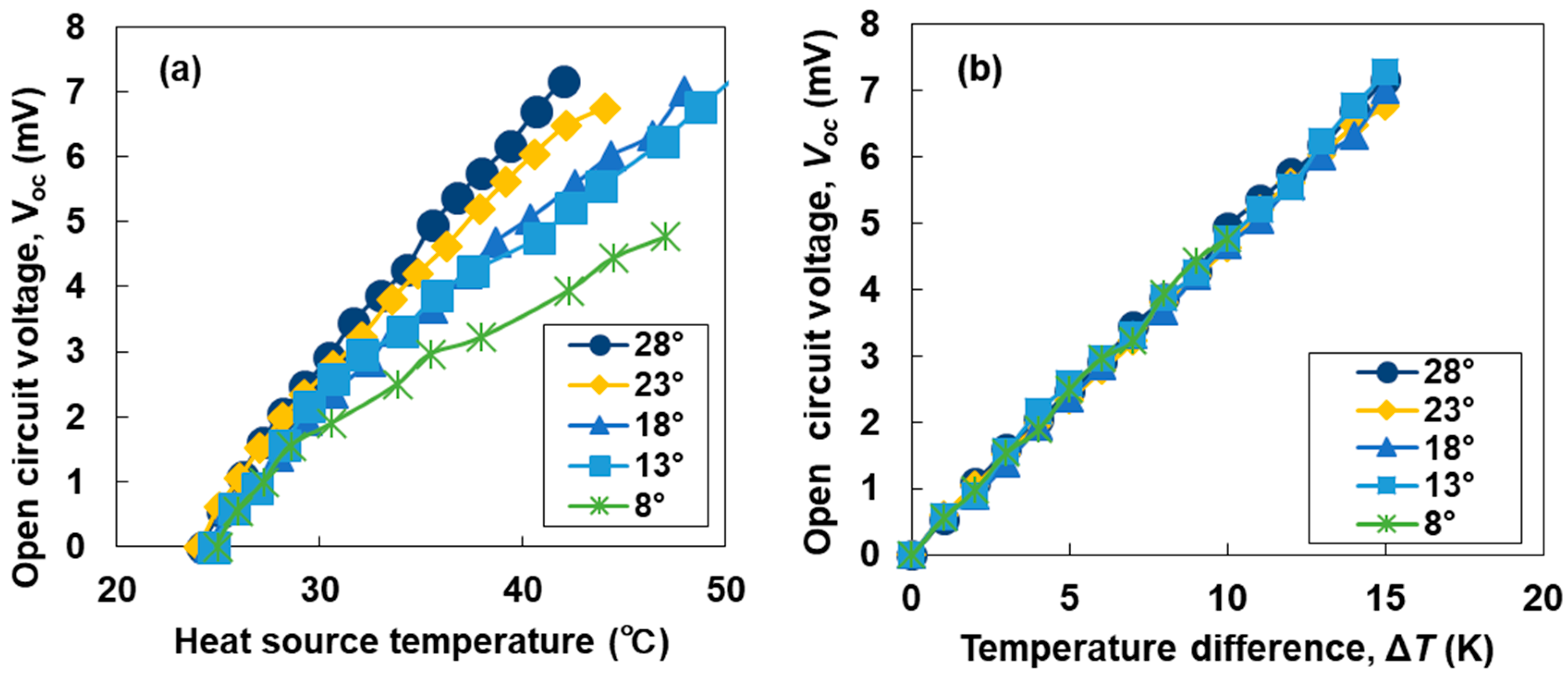 Coatings 09 00063 g005