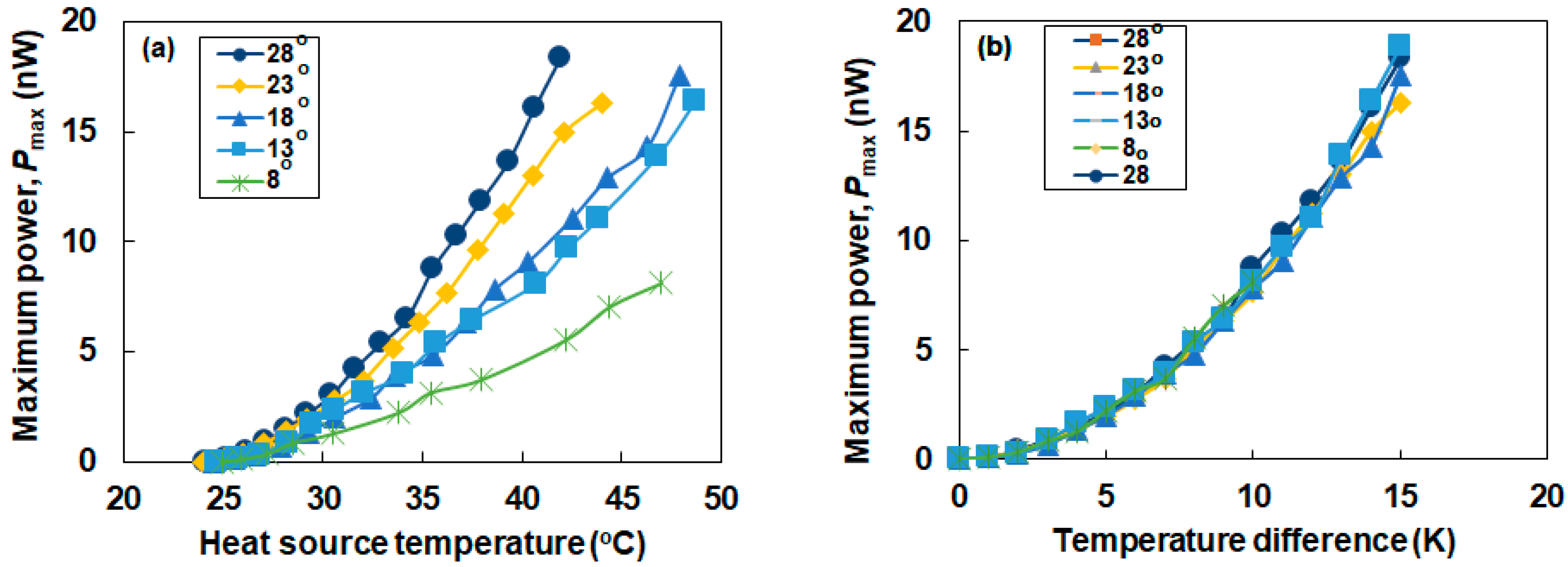Coatings 09 00063 g006