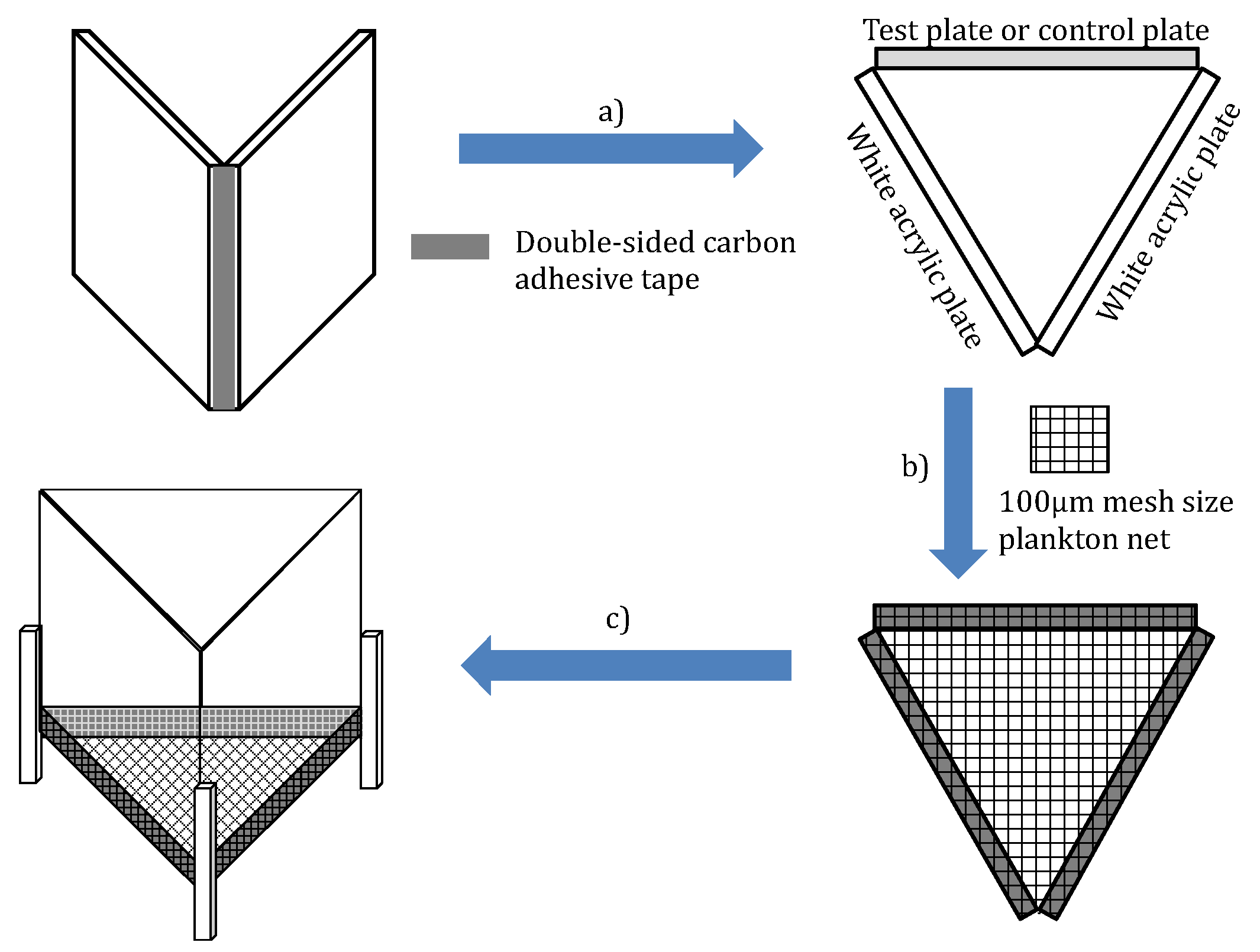 Coatings 09 00112 g002