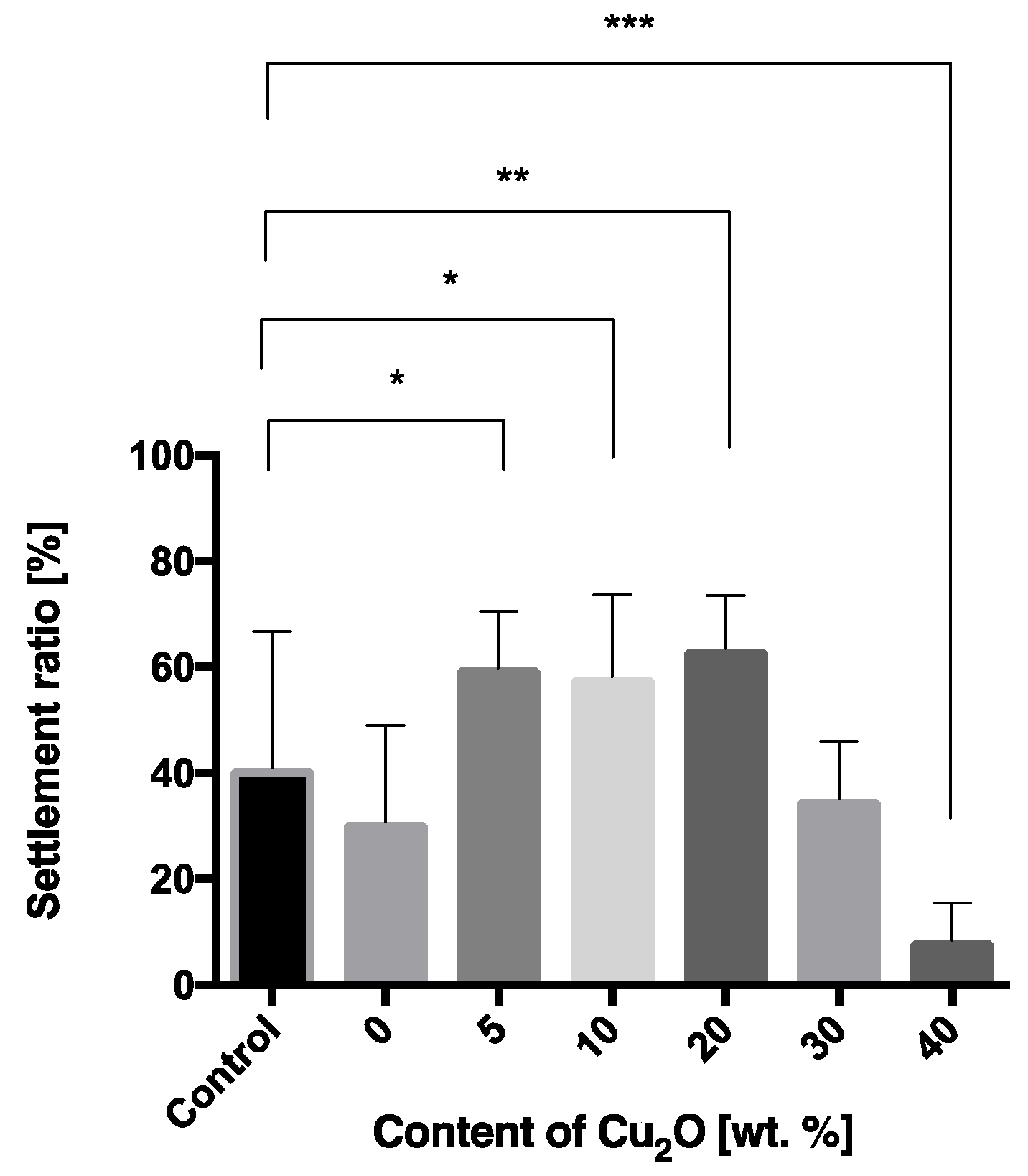 Coatings 09 00112 g006