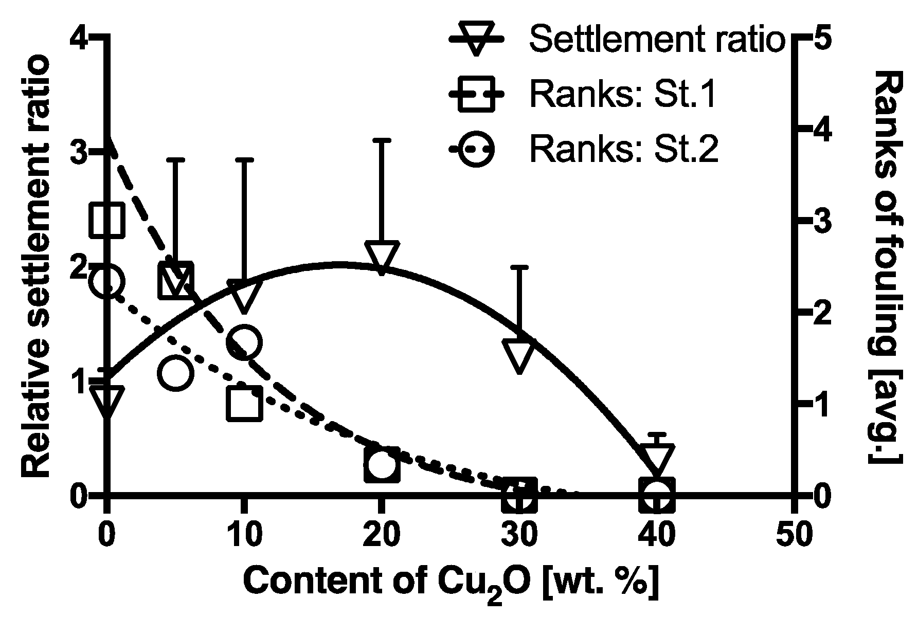 Coatings 09 00112 g008