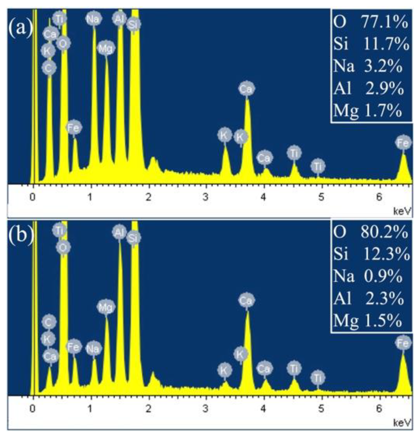 Coatings 09 00154 g002