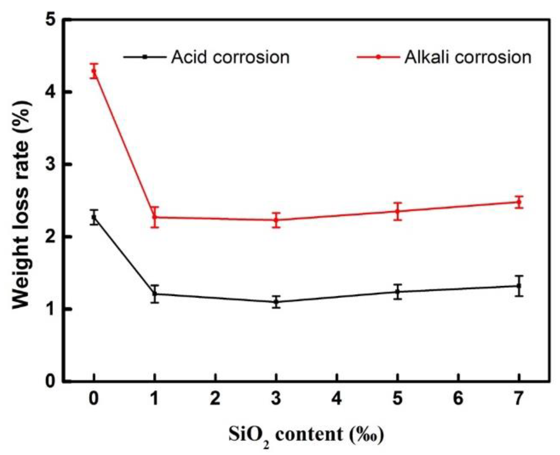 Coatings 09 00154 g004