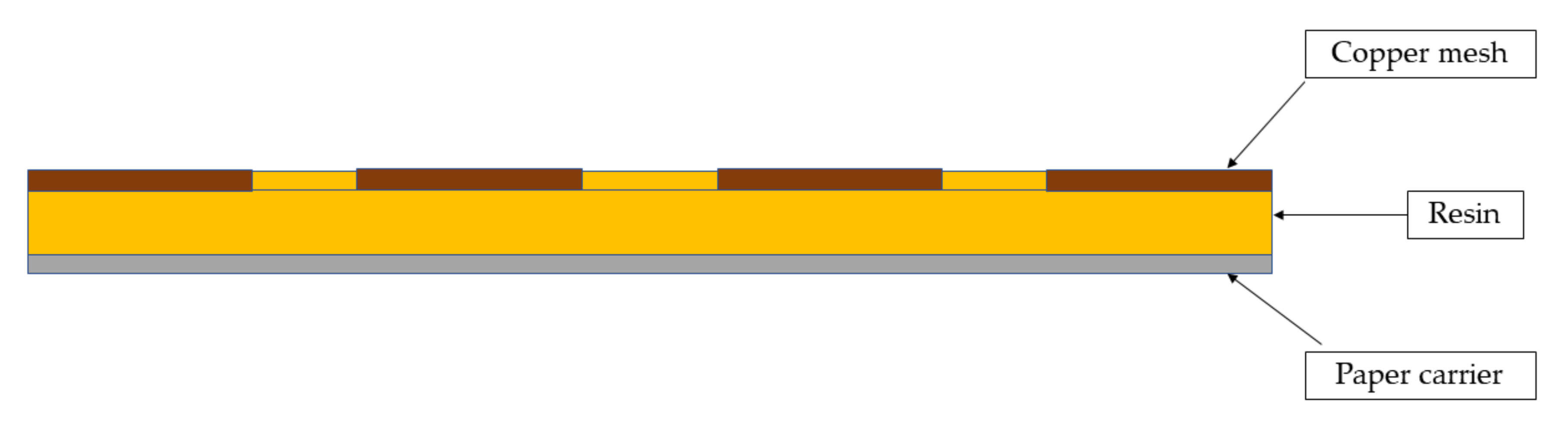 Coatings 09 00173 g002