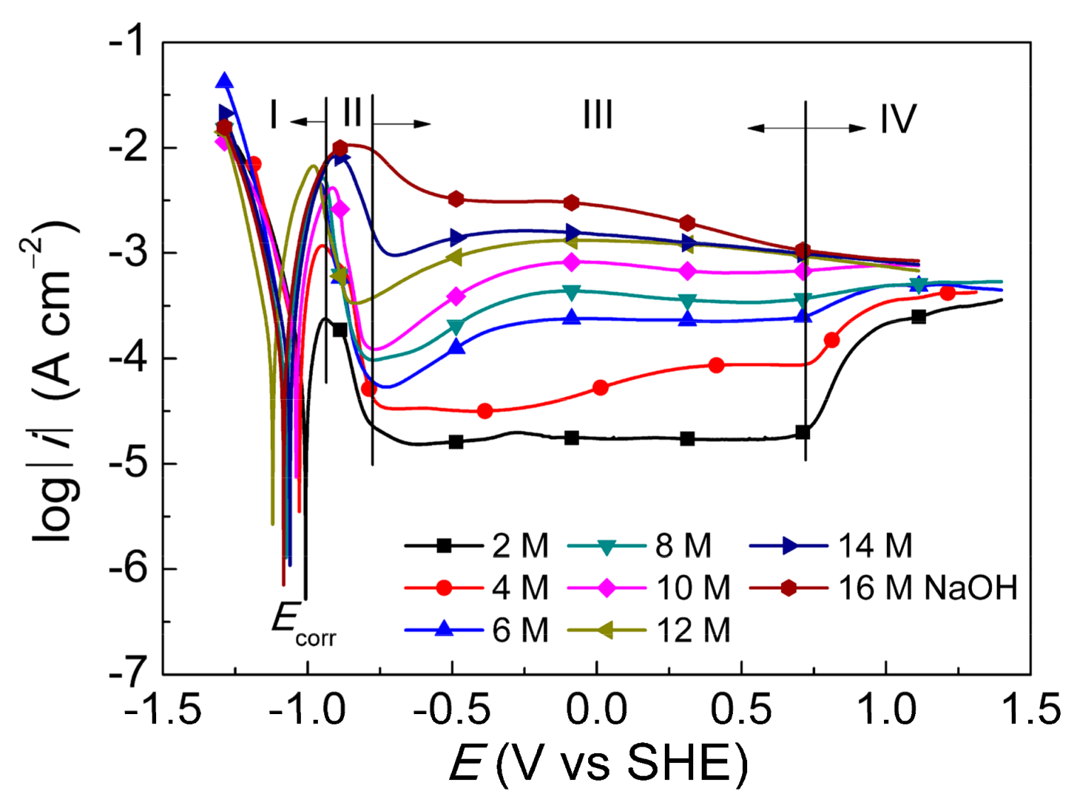 Coatings 09 00455 g001
