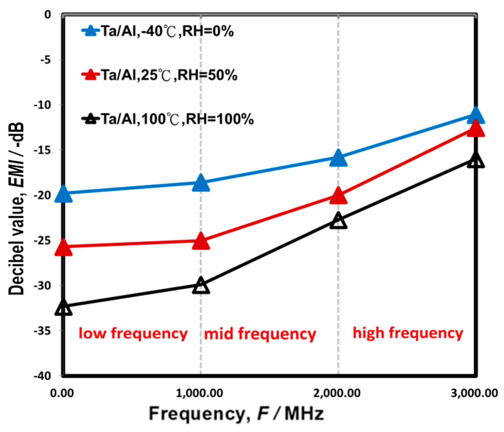 Coatings 09 00495 g008