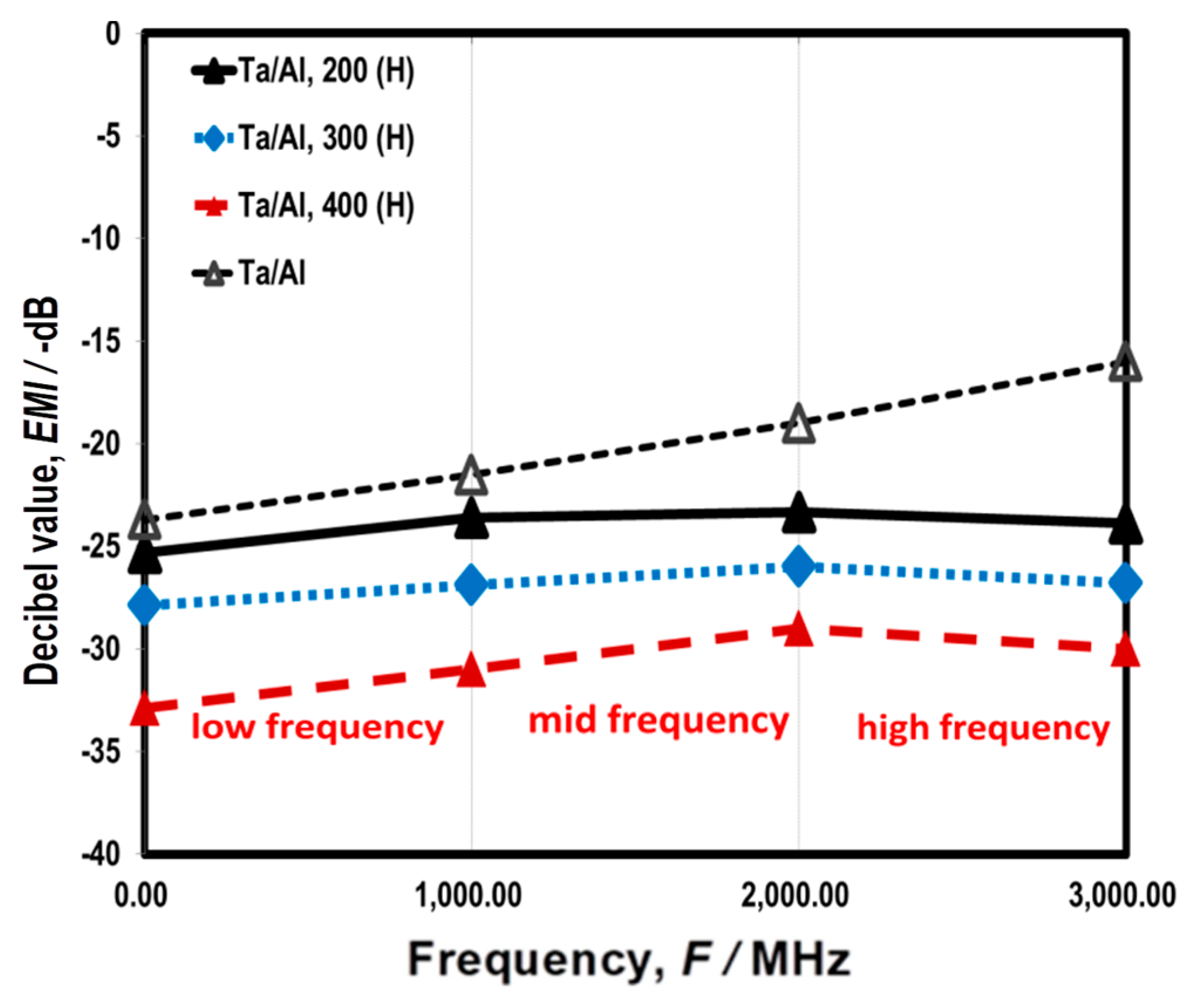 Coatings 09 00495 g009
