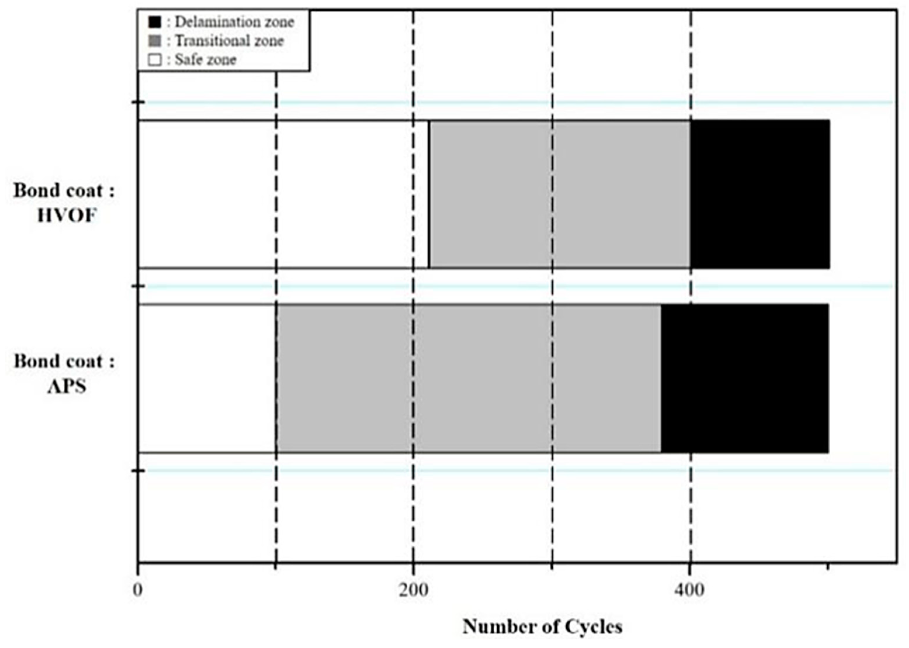 Coatings 09 00626 g004