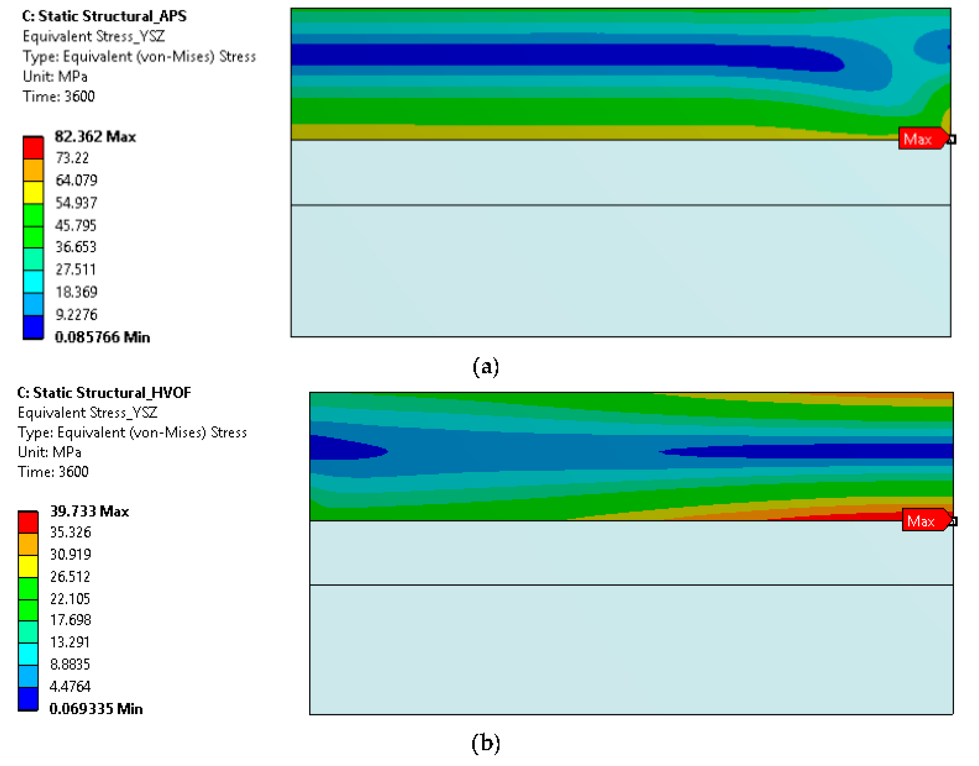 Coatings 09 00626 g012