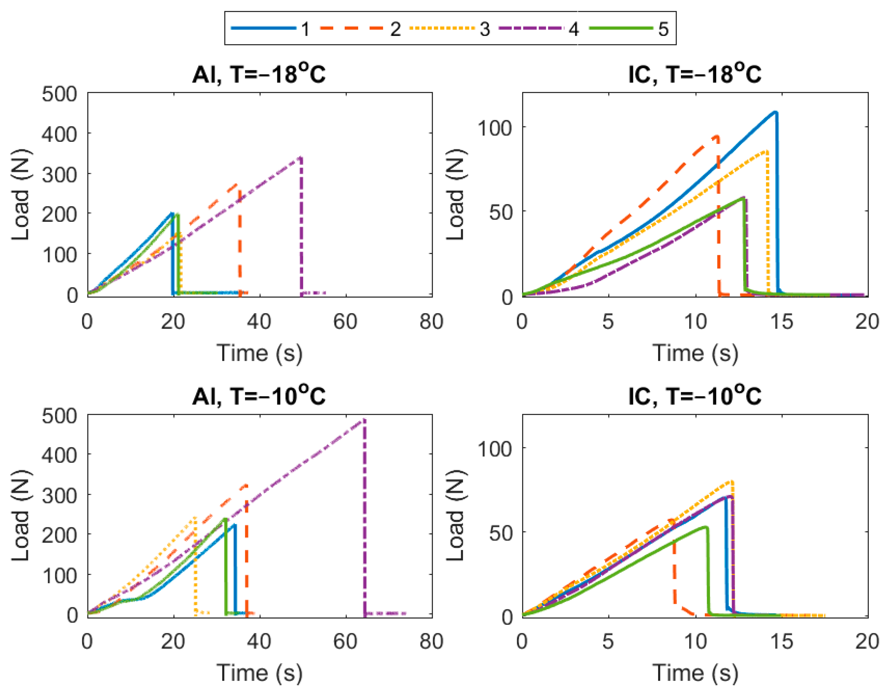 Coatings 09 00678 g006