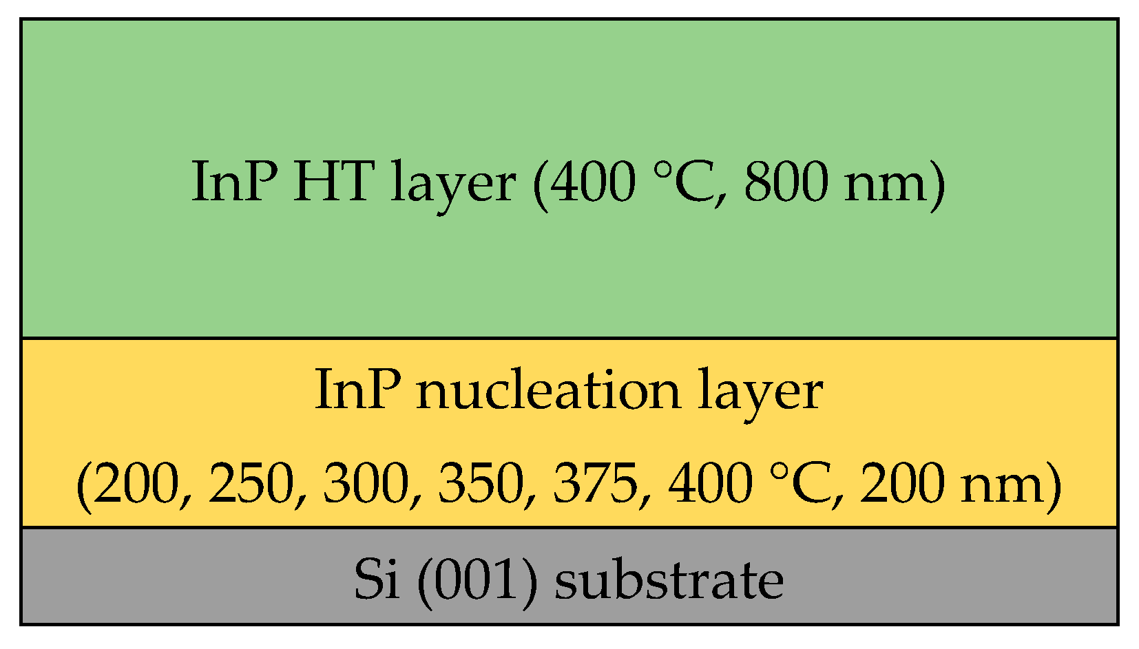 Coatings 09 00823 g001