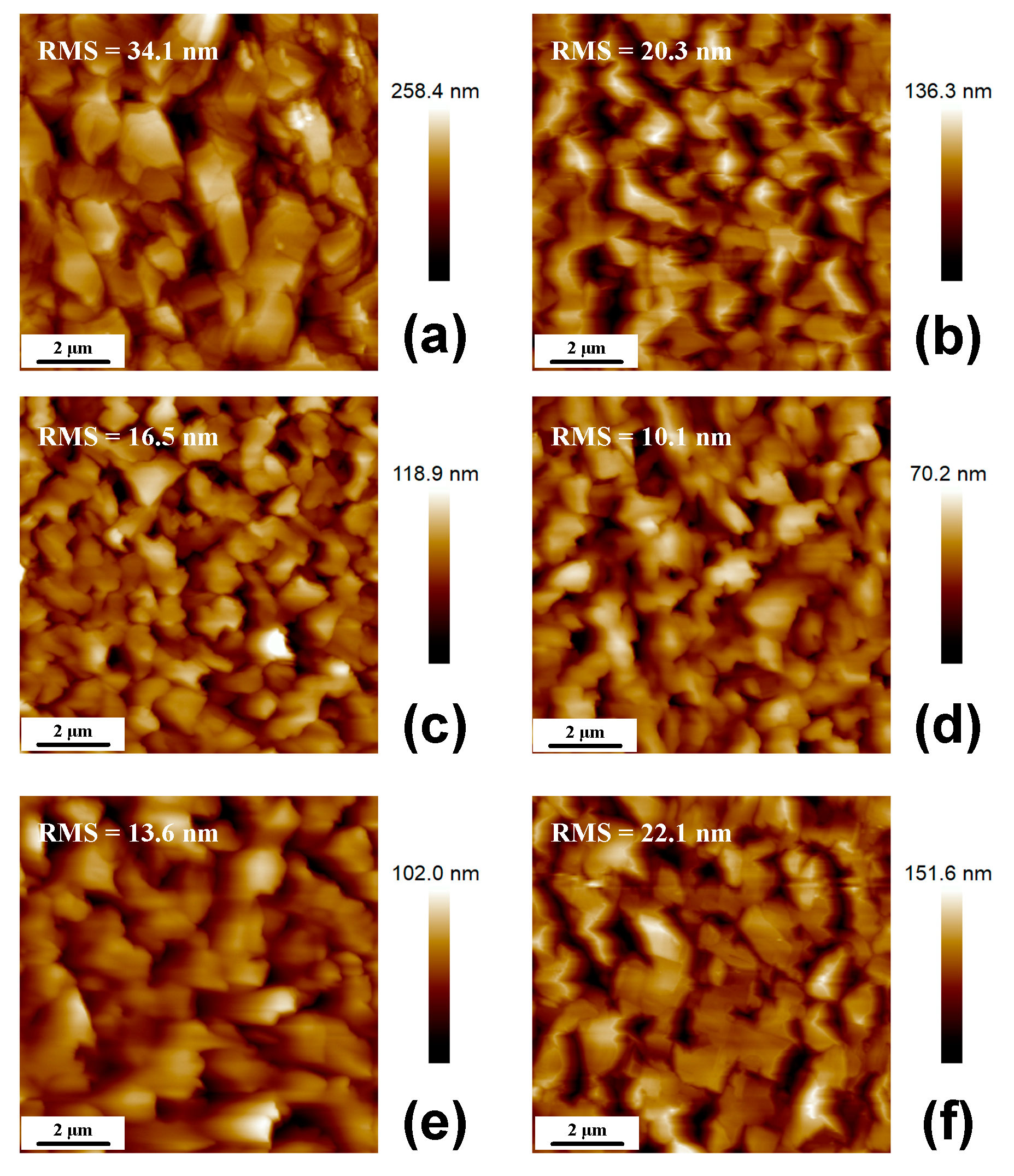 Coatings 09 00823 g003